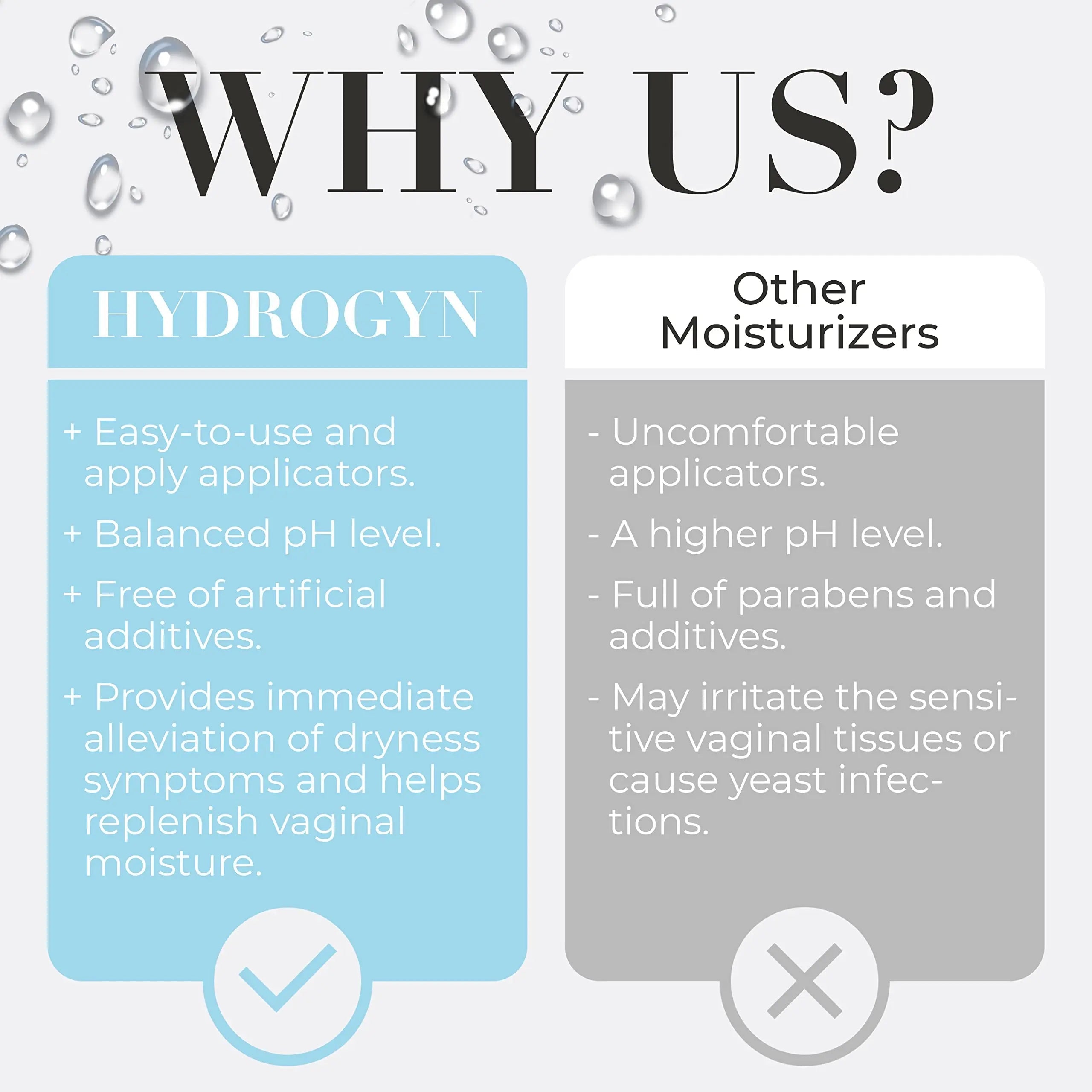 Terramed Just Think Comfort Hydro GYN Vaginal Moisturizer | Long-Lasting Dryness Terramed Just Think Comfort Au supplements
