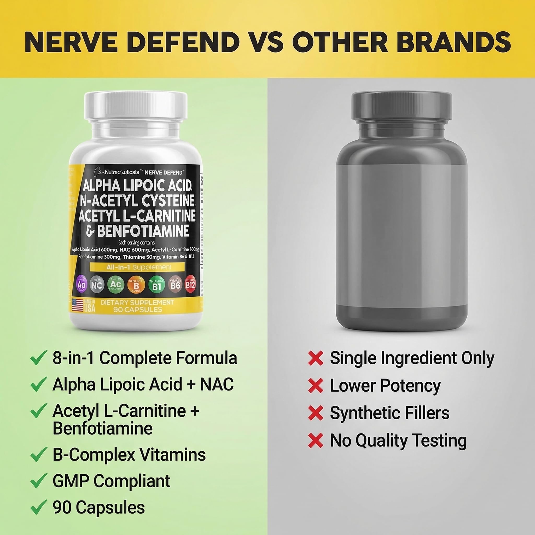 Alpha Lipoic Acid 600mg N-Acetyl Cysteine 600mg Acetyl L-Carnitine 500mg Benfotiamine 300mg - Nerve Support Supplement for Women and Men