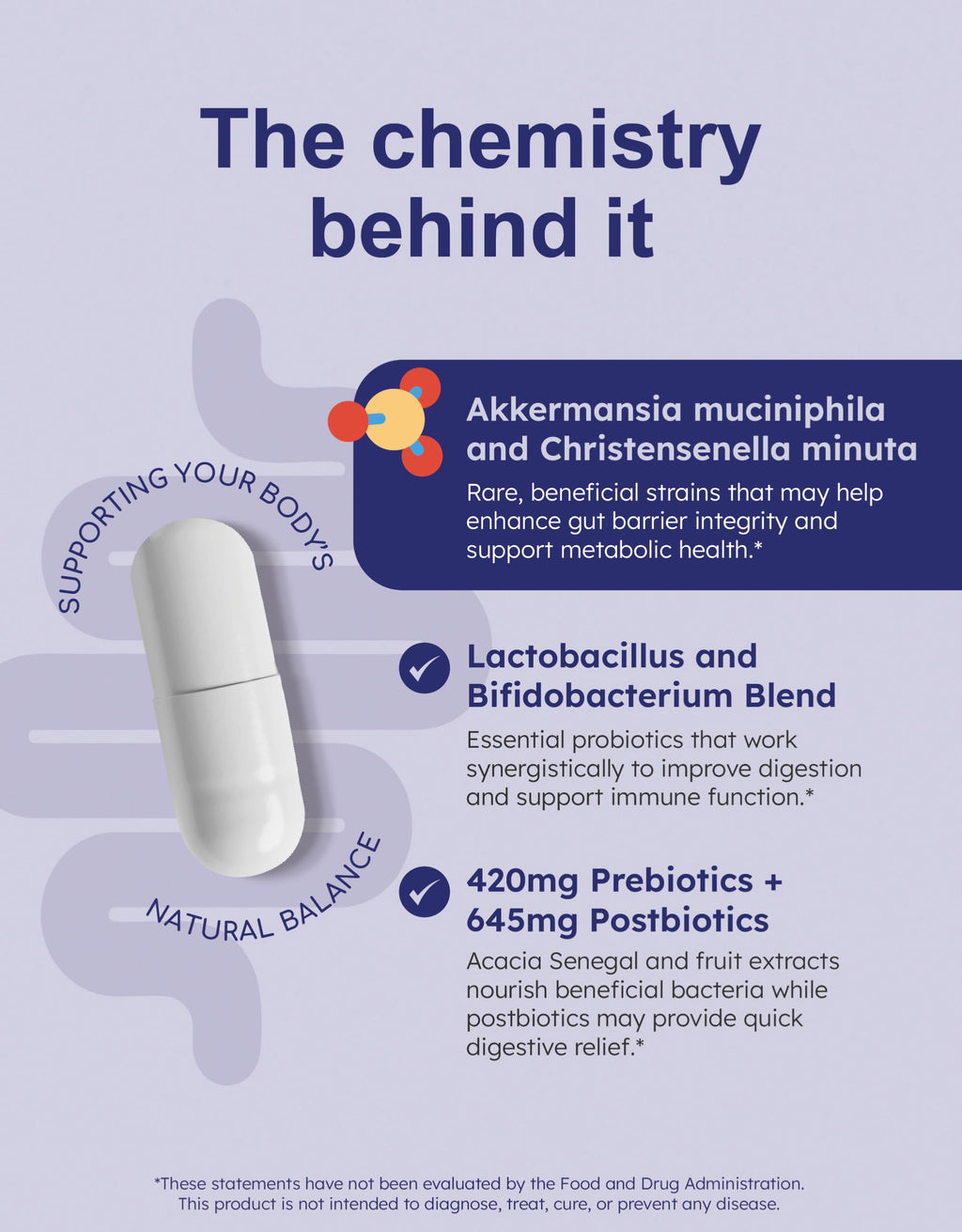 GutRx Complete Probiotic, Prebiotic, Postbiotic, Alternative with Akkermansia & Christensenella for Gas, Bloating, Gut Barrier & Microbiome Support