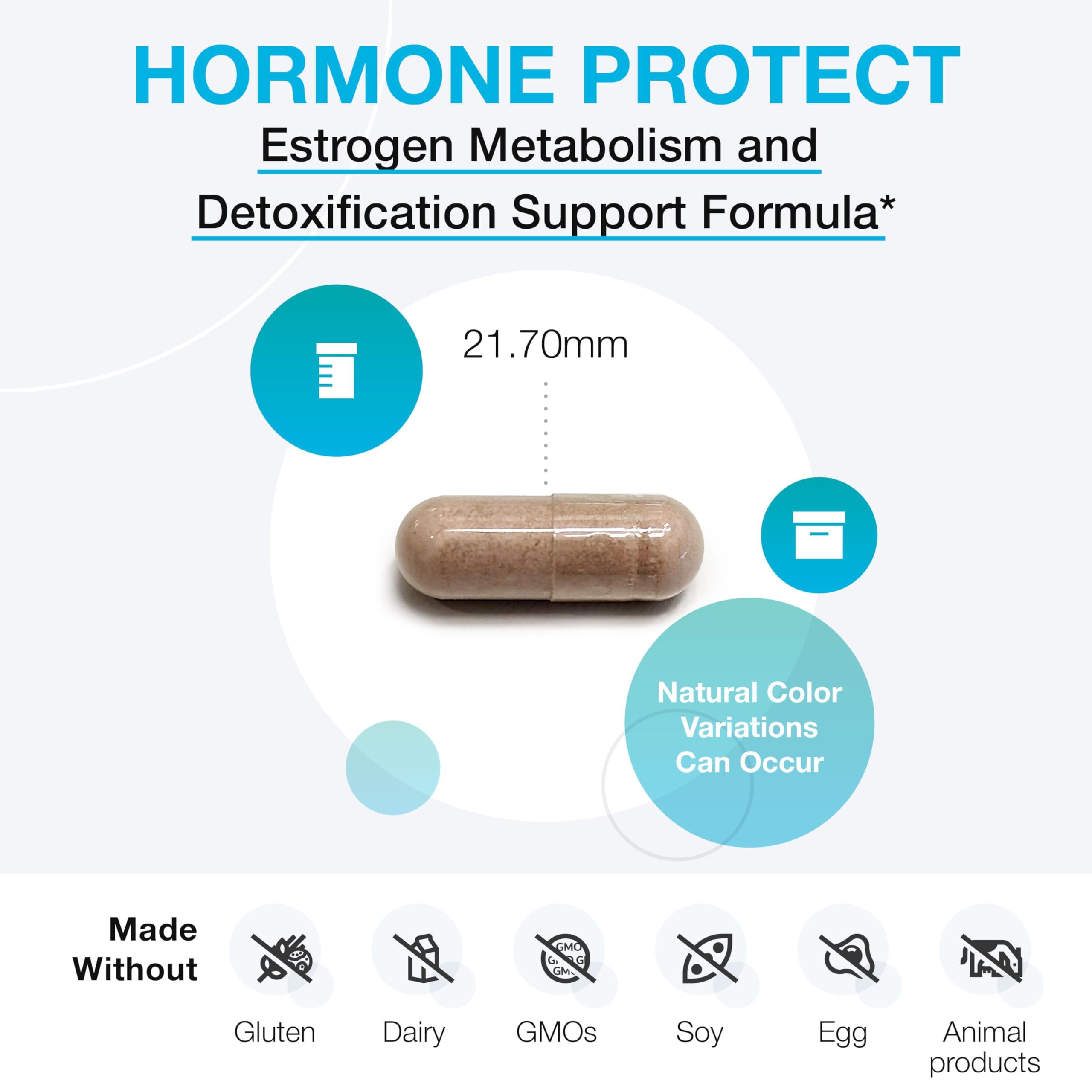 XYMOGEN Hormone Protect - Dim Supplements for Women with Glucoraphanin from Broccoli Extract - Promote Detoxification, Balance & Protect Estrogen Sensitive Tissues in The Breast & More (60 Capsules) XYMOGEN Au supplements