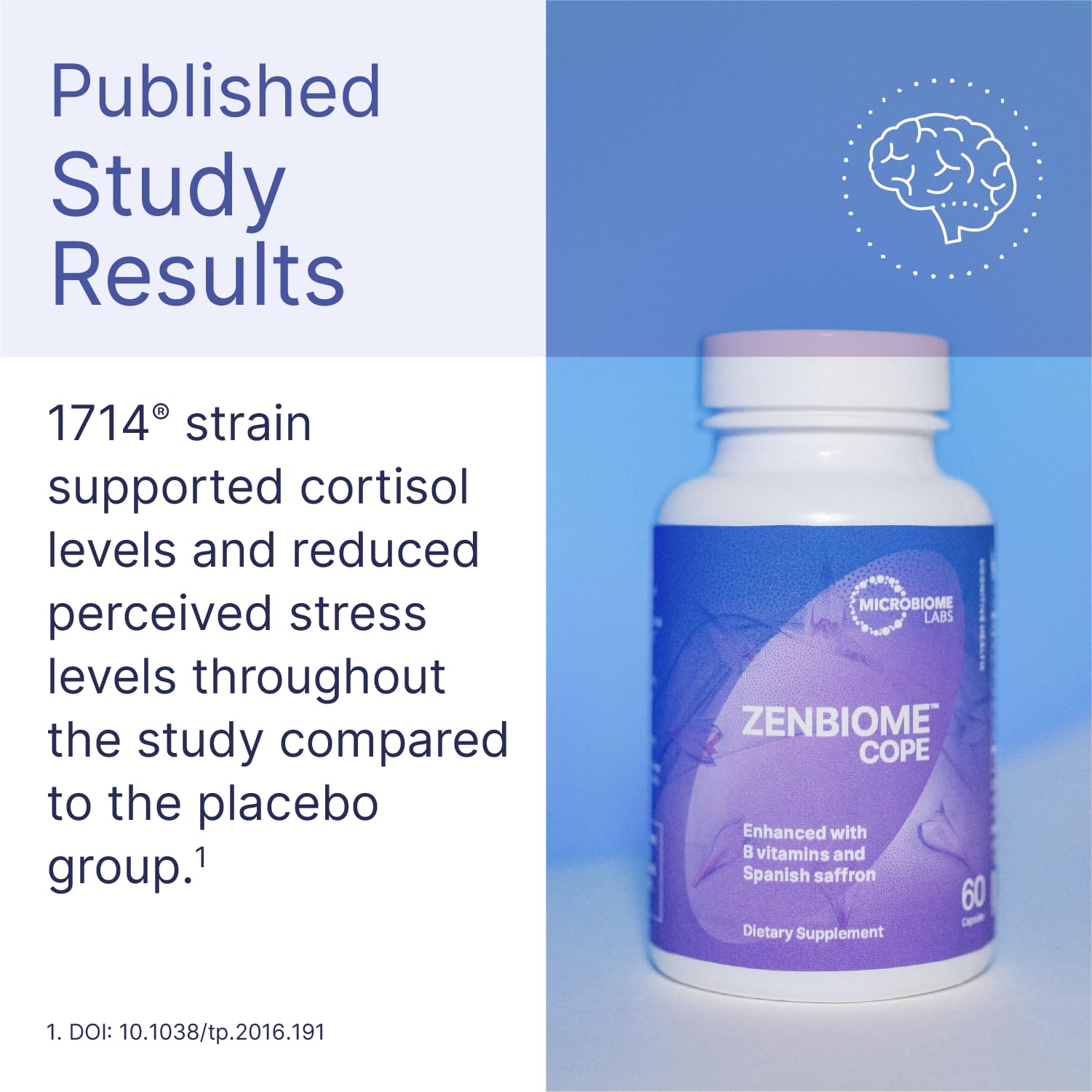 Microbiome Labs Zenbiome COPE - Probiotic Mood Support Supplement with Vitamin B6, B12 & Saffron Extract - Gut Health Probiotics for Women & Men