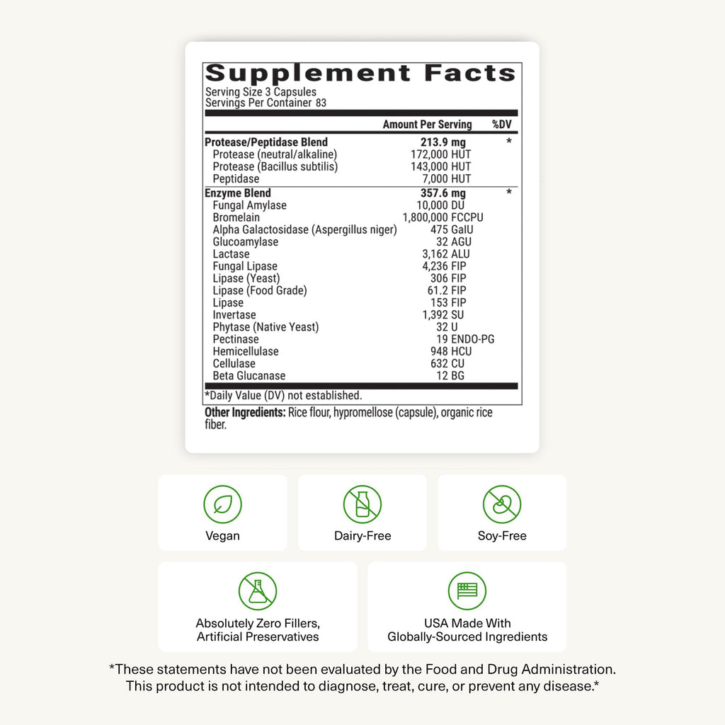 BiOptimizers MassZymes - Complete Digestive Enzymes Supplement for Gut Health - Bloating Relief for Men and Women - Lipase Amylase Bromelain