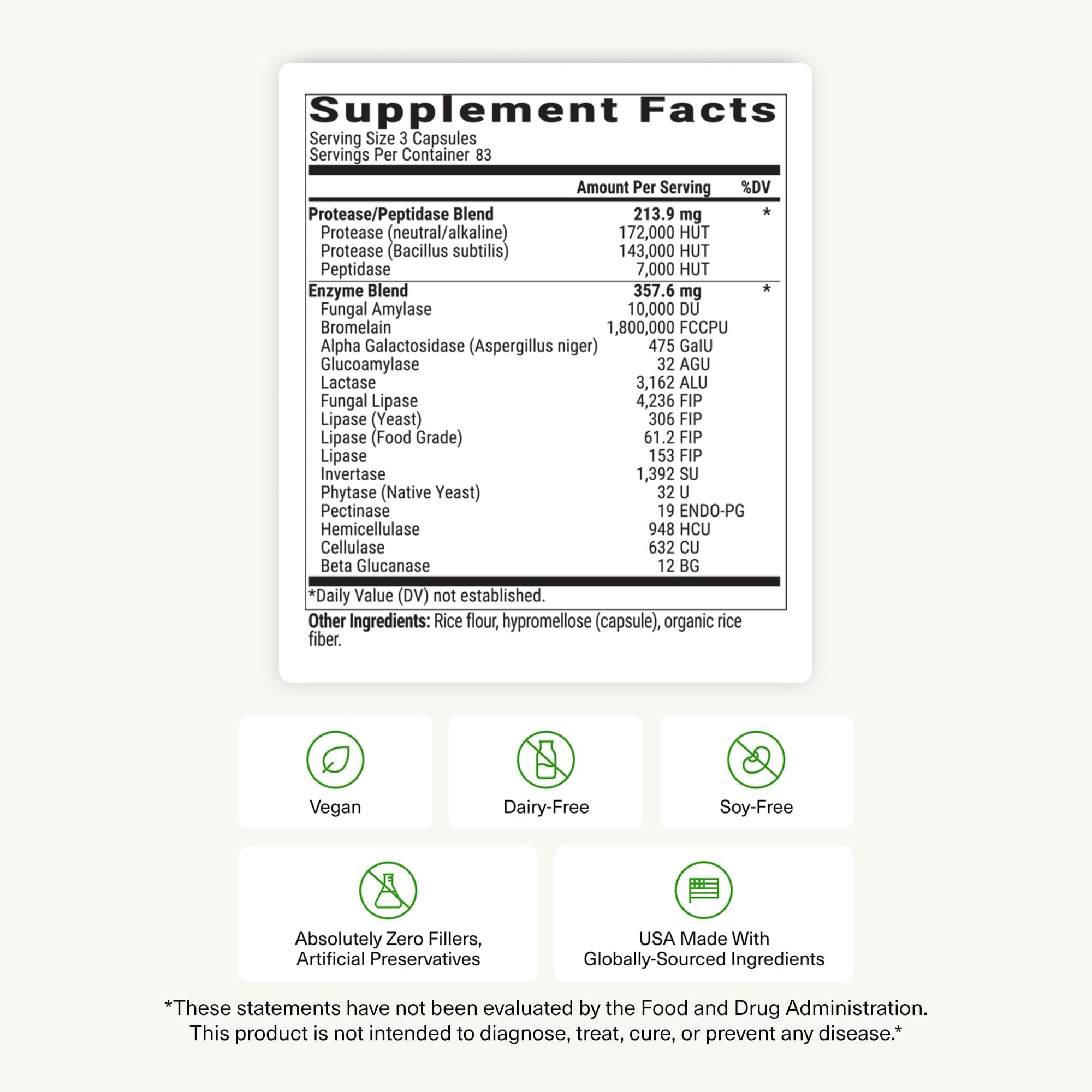BiOptimizers MassZymes - Complete Digestive Enzymes Supplement for Gut Health - Bloating Relief for Men and Women - Lipase Amylase Bromelain