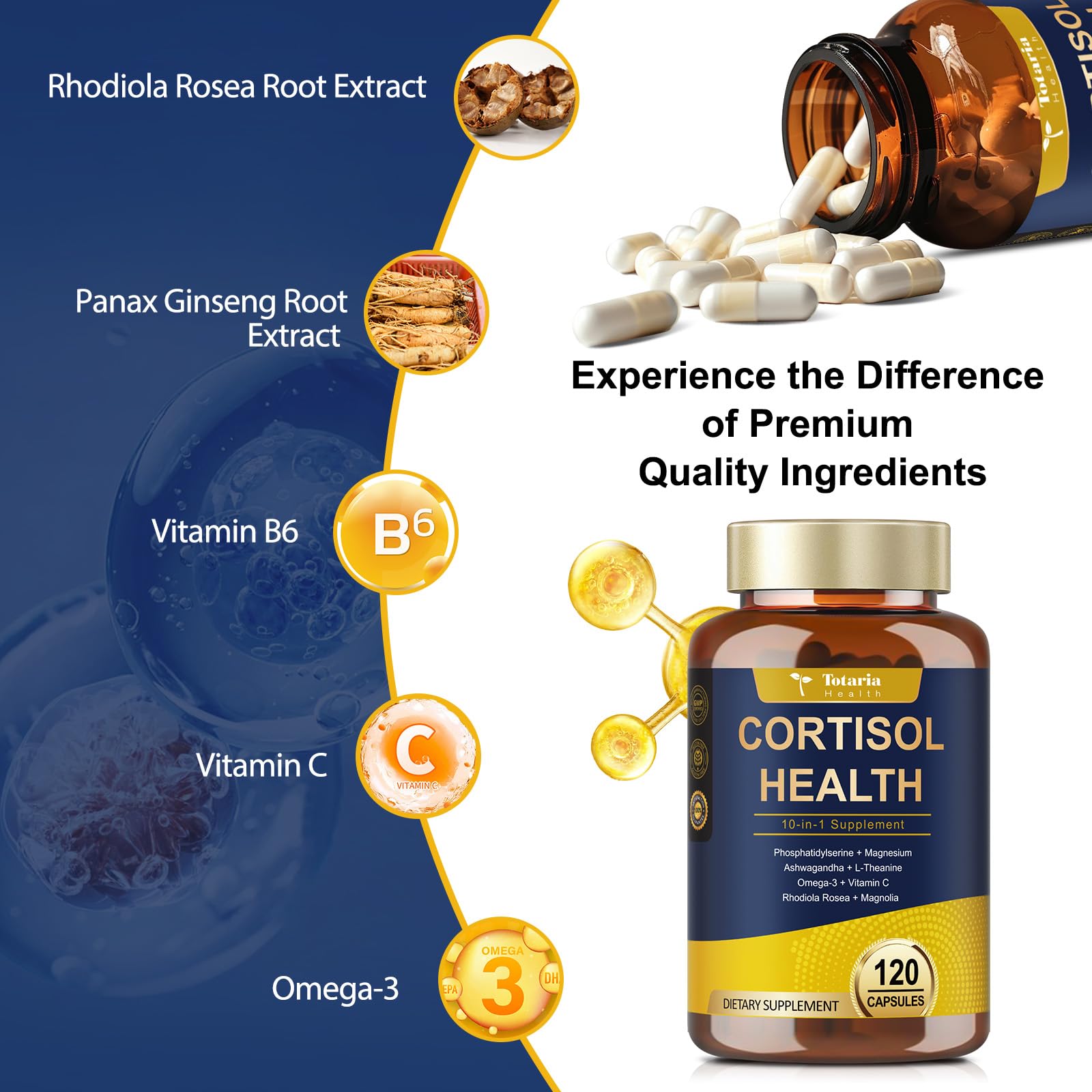 Totaria Cortisol Supplement with Ashwagandha,Magnesium,Rhodiola Rosea,L Theanine,Hormone Balance for Women 120 Vegan Capsules (Pack of 1) Totaria Au supplements
