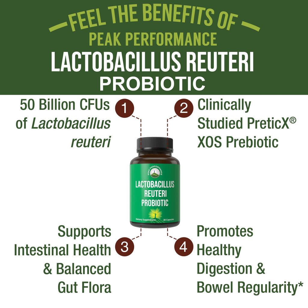 Lactobacillus Reuteri 50 Billion CFU Probiotics with Clinically Studied PreticX® XOS Prebiotic. L Reuteri Probiotic Capsules Supplement for Gut Health and Digestive Support. for Both Women & Men Peak Performance Au supplements