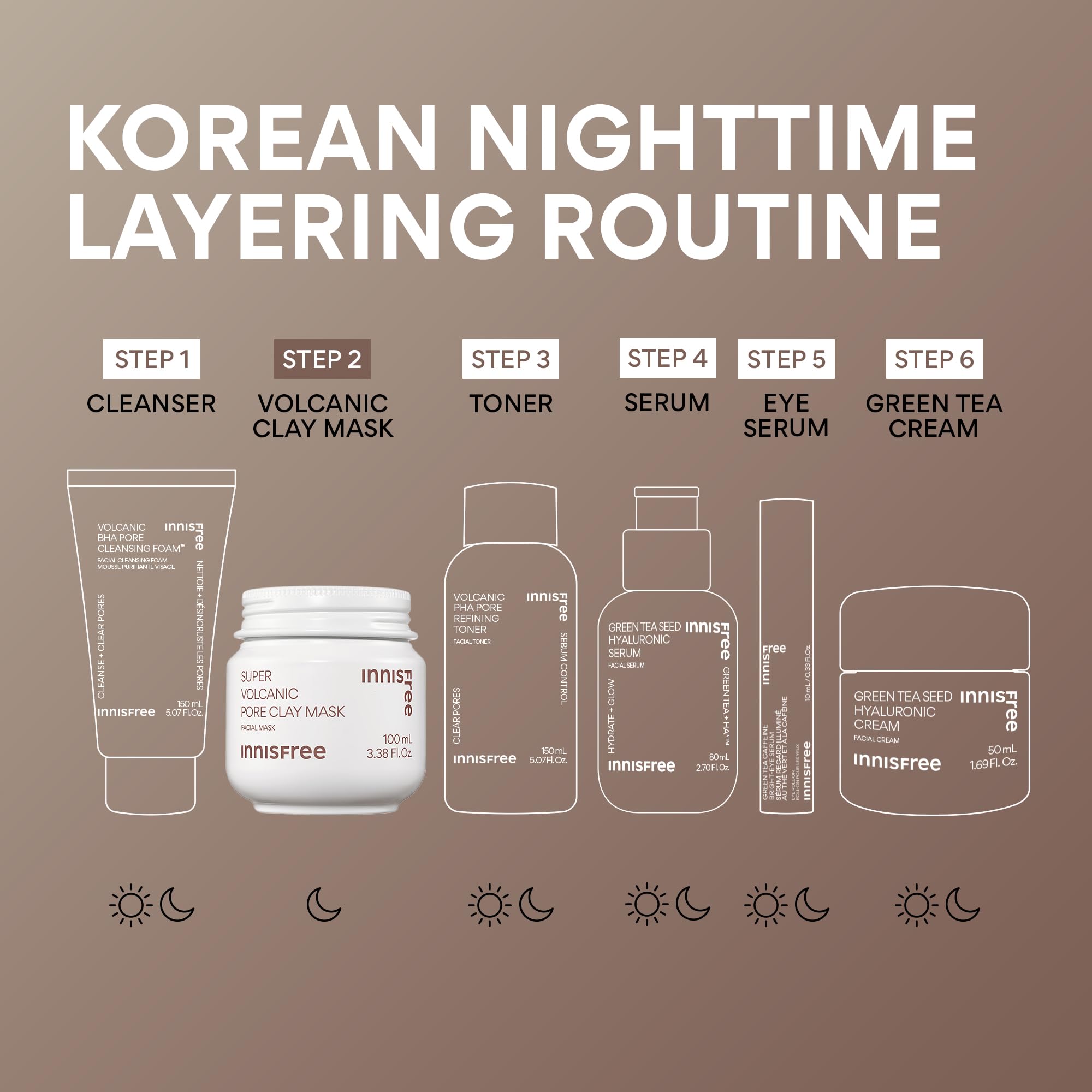 Innisfree Super Volcanic Clay Mask, Premium Korean Skincare with AHA and Natural Clusters for Deep Pore Detox, Gentle Exfoliation, Oil Control