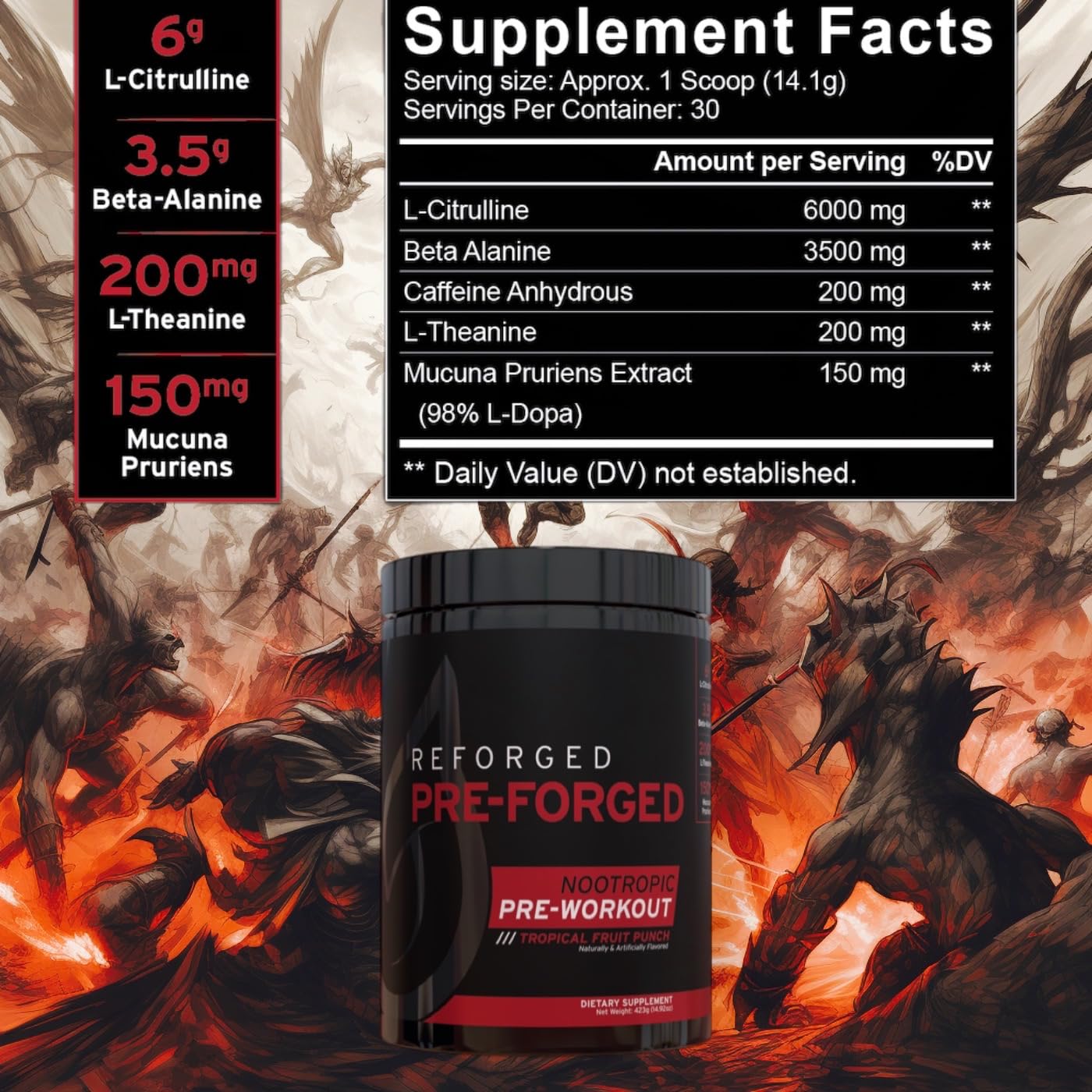 Reforged Pre-Forged L Theanine Pre Workout Powder Drink | Nootropic Nitric Oxide Energy Reforged Au supplements