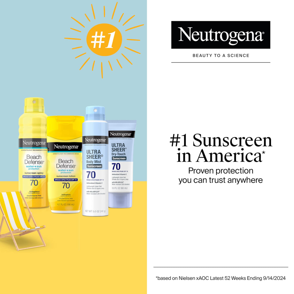 Neutrogena Ultra Sheer Dry-Touch Sunscreen Lotion SPF 70, Broad Spectrum, Water Resistant 80 Min