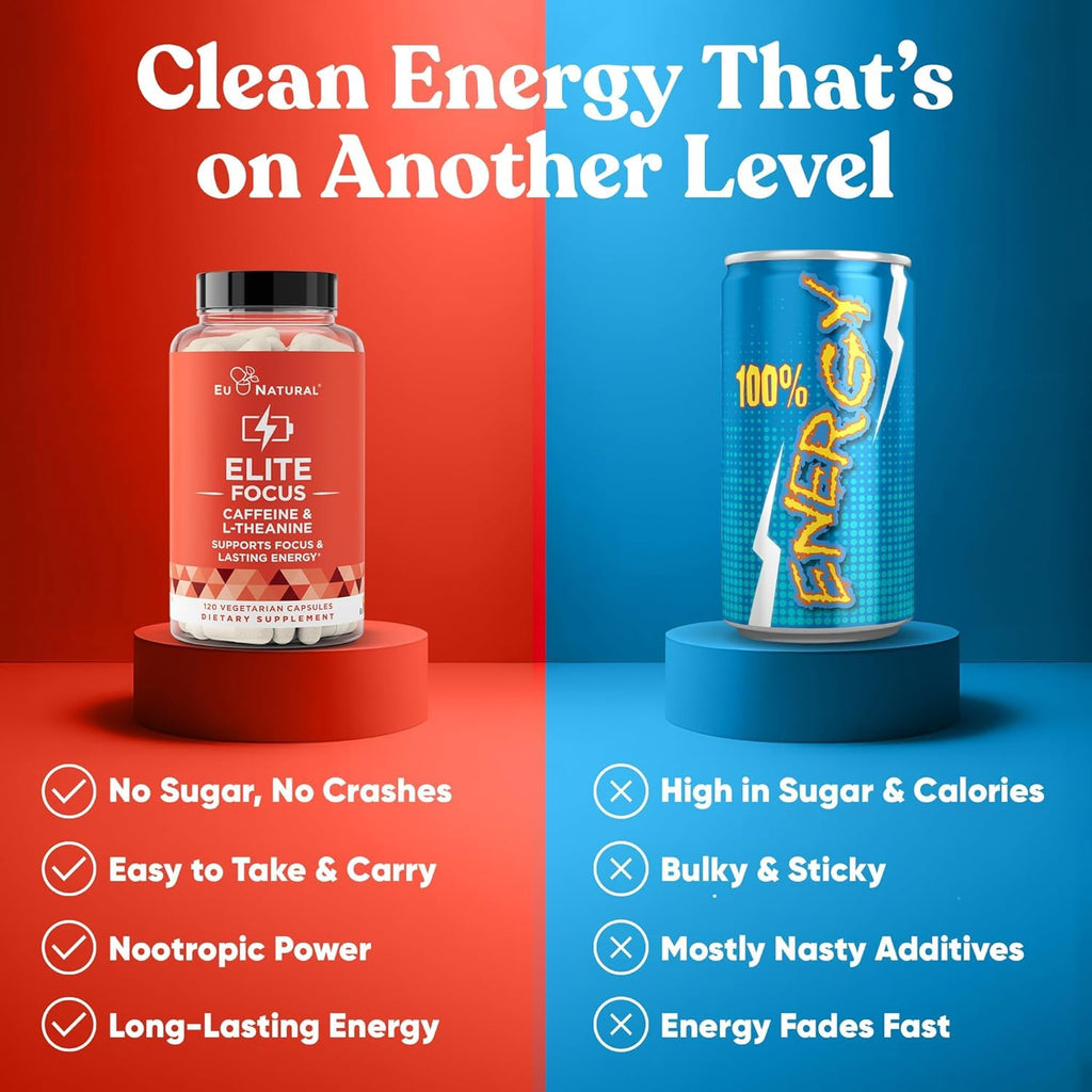Eu Natural Elite Caffeine Pills with L-Theanine - 100mg Caffeine + 200mg L-Theanine - Jitter-Free Focused Energy & Clean Nootropic Stack - 240 Soft Capsules Eu Natural Au supplements