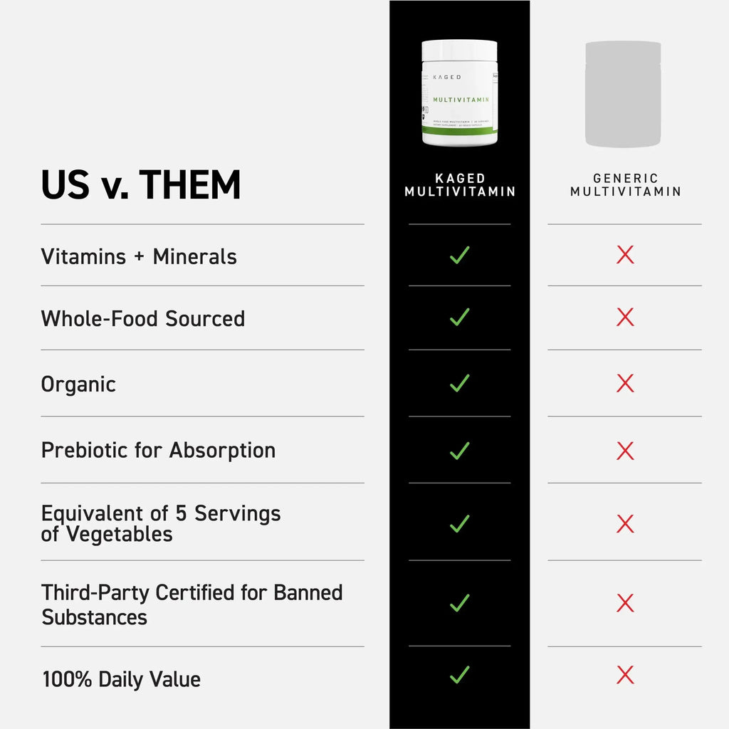 Kaged Multivitamin Capsules | Unflavored | Whole Foods Organic Fruits & Veggies | Plant Based Vegan Multivitamin Kaged Au supplements