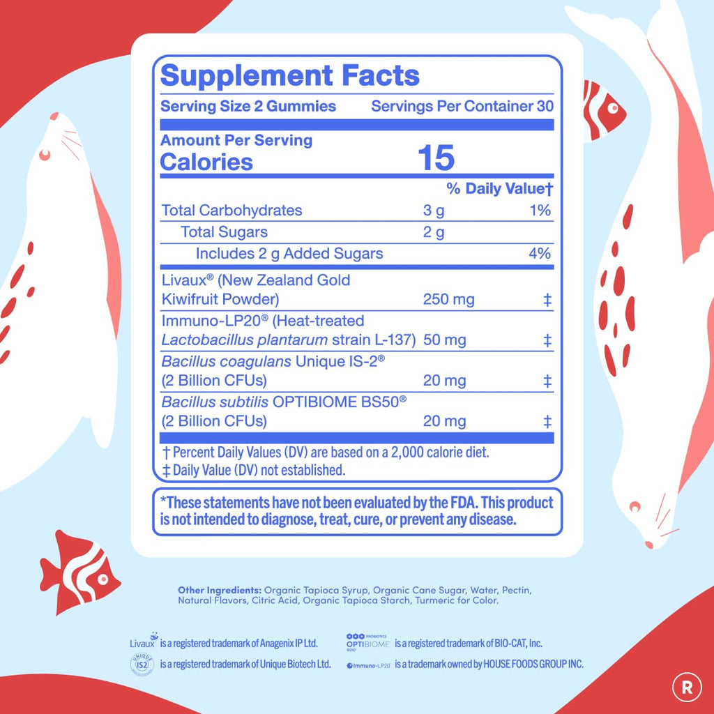 FIRST DAY Womens 3-in-1 Probiotic Gummies – Prebiotic + Probiotic + Postbiotic Supplement – Supports Digestive & Oral Health, Immune Function & Energy Levels – 30-Day Supply FIRST DAY Au supplements