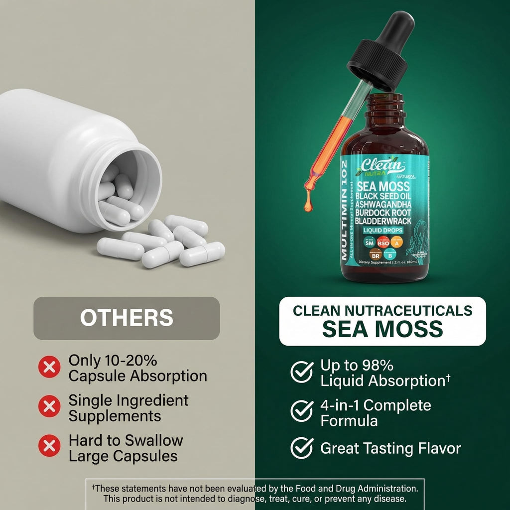 Clean Nutra Organic Sea Moss Drops Supplement | Black Seed Oil Irish Seamoss Ashwagandha Burdock Root & Bladderwrack - Multimineral Liquid Vegan