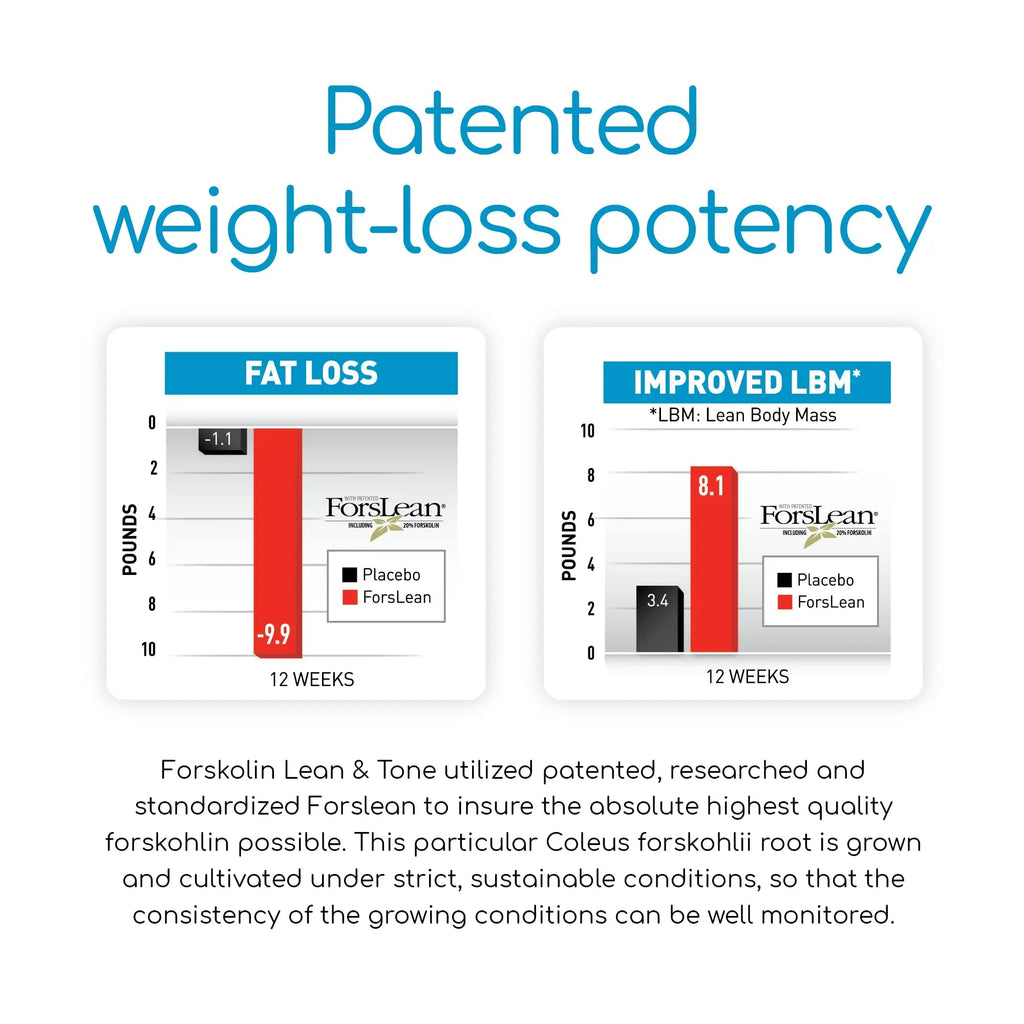 BioGenetic Labs Forskolin Lean & Tone - Weight Loss Pills - Body Toning Formula Fat Burner BioGenetic Laboratories Au supplements