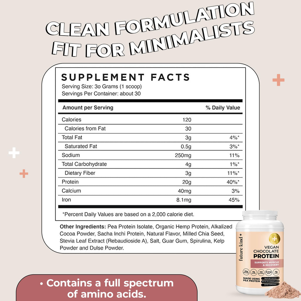 Future Kind Vegan Protein Powder, Chocolate, Pea Plant Protein for Lean Muscle with Iron & Fiber, Whey-Free, Sugar-Free, Soy-Free, Non-Dairy (34 Servings) Future Kind Au supplements