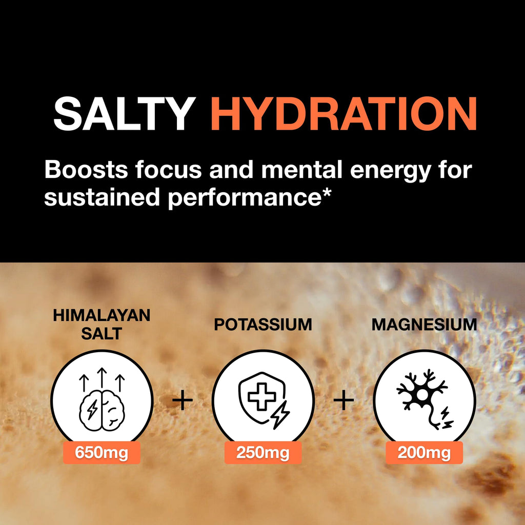PRSNT Nootropic Focus Powder | Mango 25 Servings | Caffeine-Free, Sugar-Free | Supports Focus, Energy, Mental Clarity | Nootropic + Electrolytes Hydration Focus Drink Mix PRSNT Au supplements