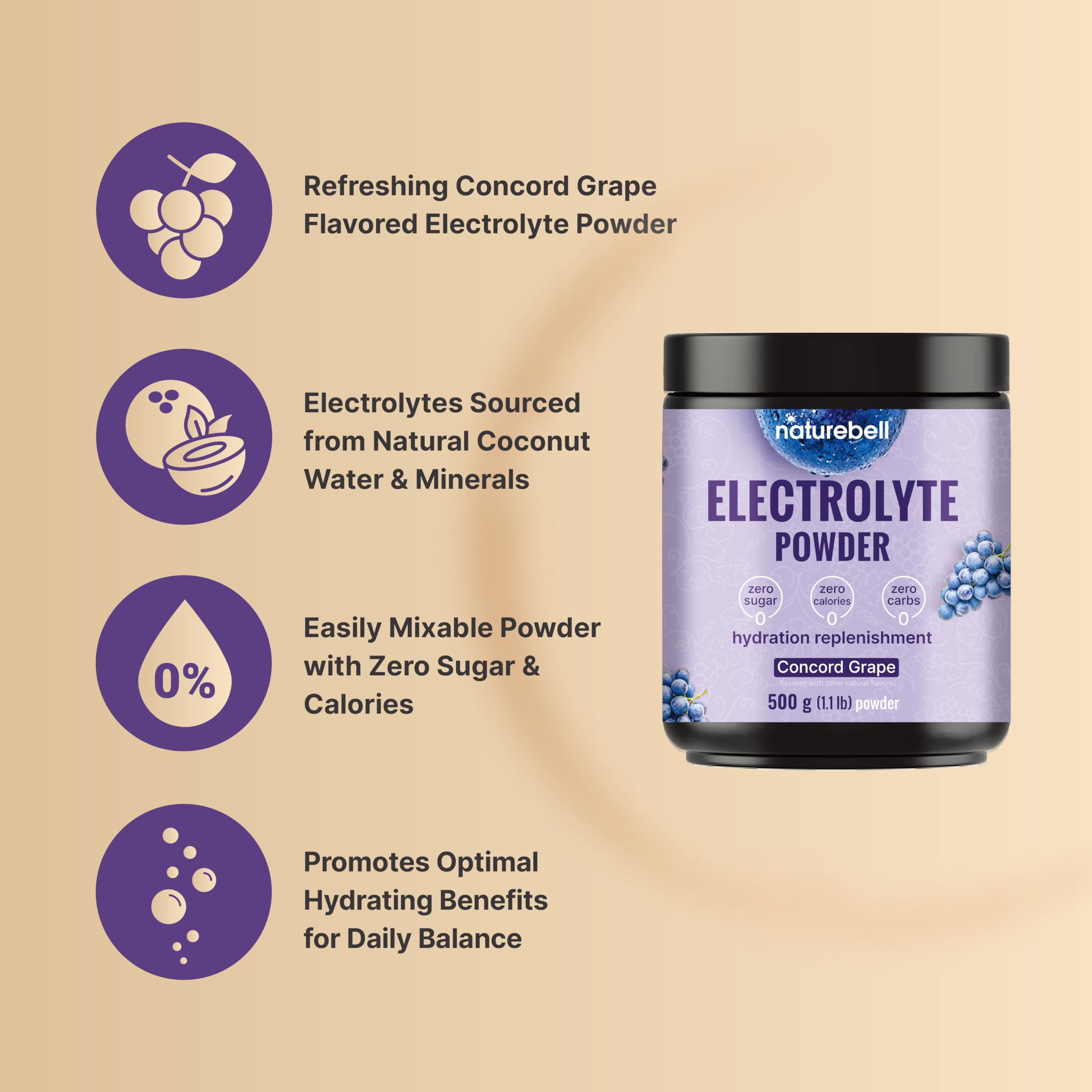 NatureBell Electrolytes Powder No Sugar, 500g (76 Servings) | Keto Fast Hydration Powder, Carnivore-Friendly Electrolyte – 1,000mg High Potassium, Minerals,