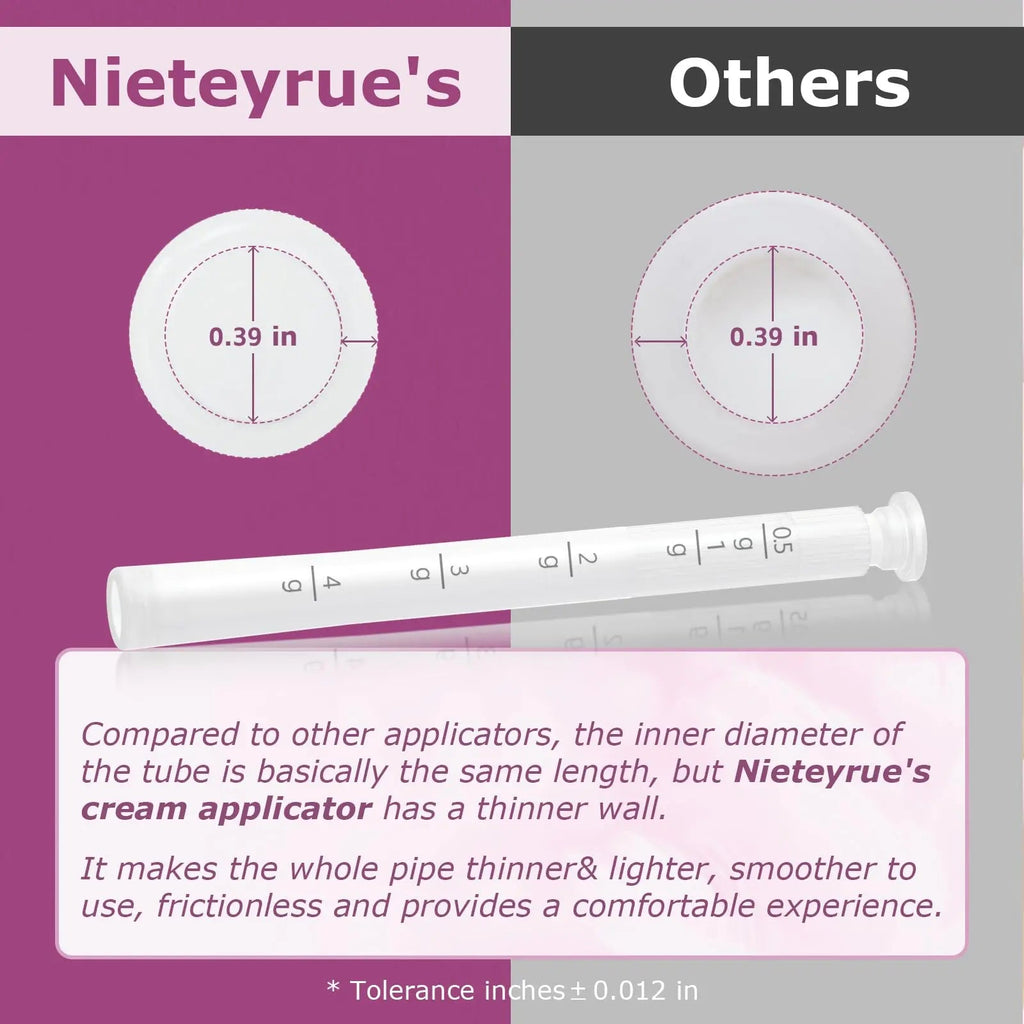 Nieteyrue Plastic Vaginial Cream Applicators (60 Packs) 2024 New Dosage Markings Individually Nieteyrue Au supplements
