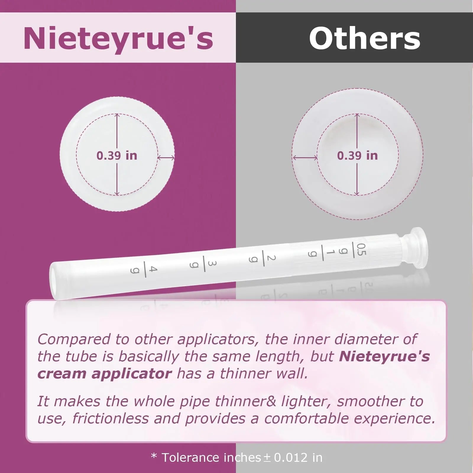 Nieteyrue Plastic Vaginial Cream Applicators (60 Packs) 2024 New Dosage Markings Individually Nieteyrue Au supplements