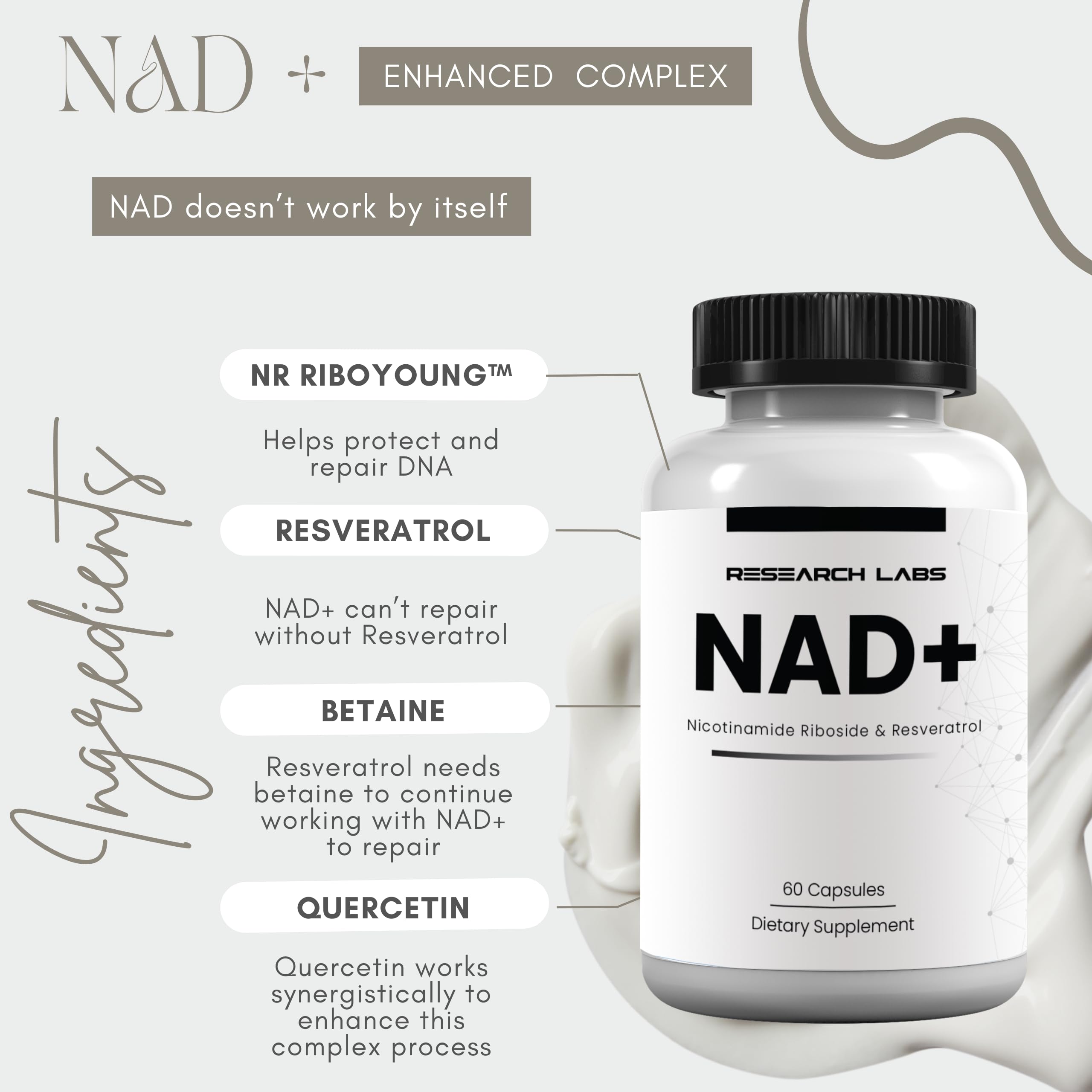 Research Labs NAD+ Supplement 2 for 1 Ad. Proprietary Formula w/Patent Pending RiboYOUNG™. NRF2 Activator, Nicotinamide Riboside, Quercetin, Resveratrol, Betaine. True NAD Supplement Anti Aging… Research Labs Au supplements