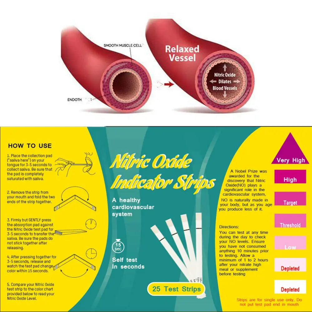 Nitric Oxide Test Strips [25strips]- Nitric Oxide Indicator Strips Work by Measuring The TONNYLAB Au supplements
