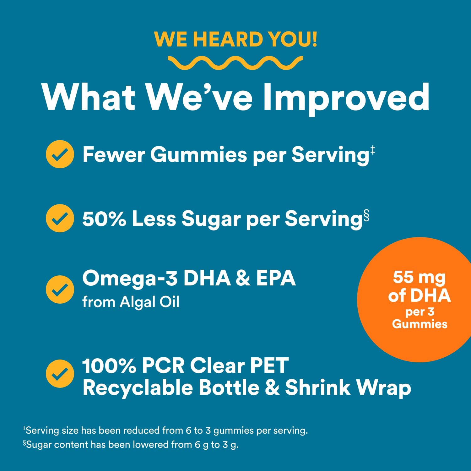 SmartyPants Men's Multivitamin Gummies with Omega 3 DHA/EPA, Methylfolate, Vitamin D3, C, B12, B6, A, K, Zinc