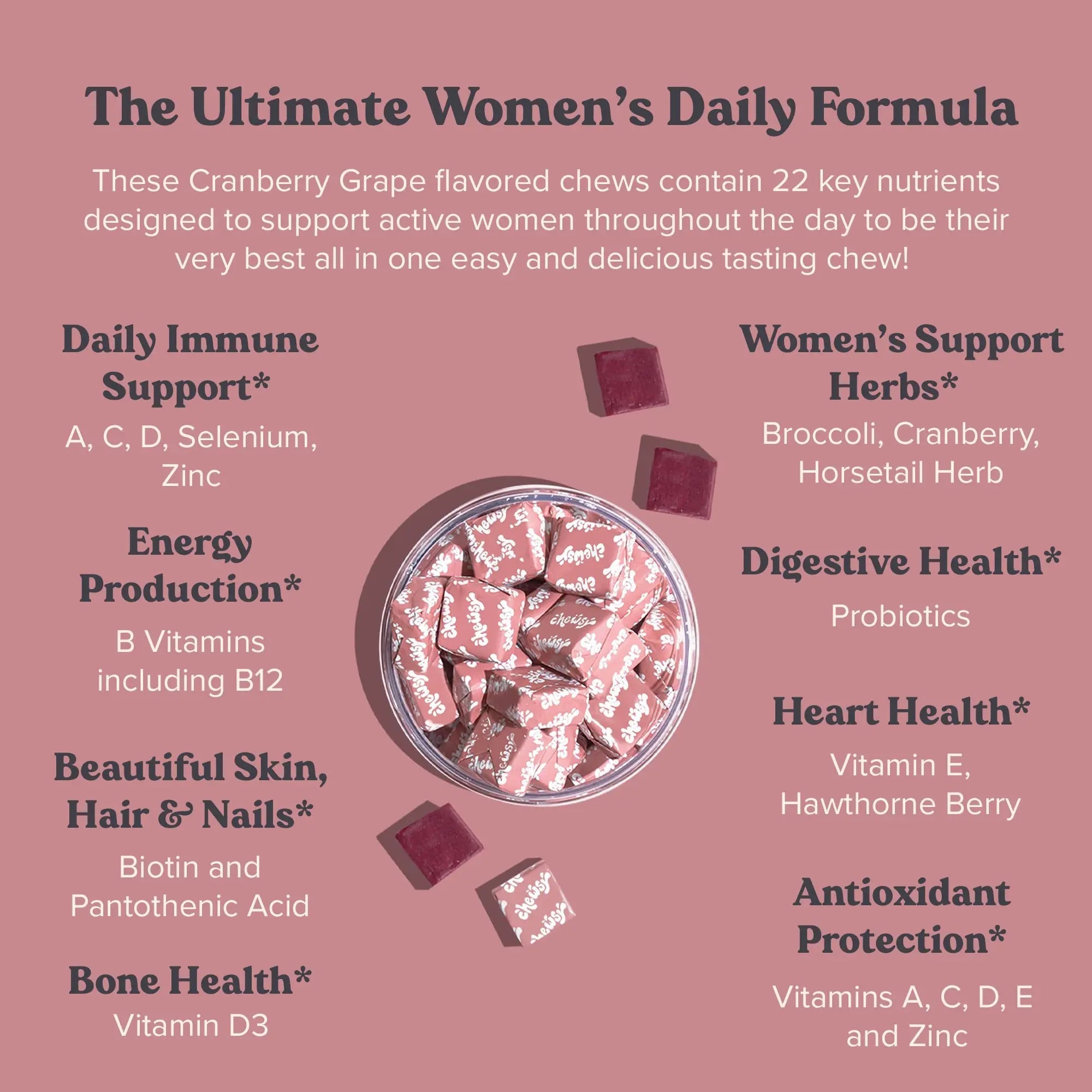Chewsy Women's Multivitamin Chews, Immune & Energy Support, Vitamins C, B12, A, D, E CHEWSY Au supplements