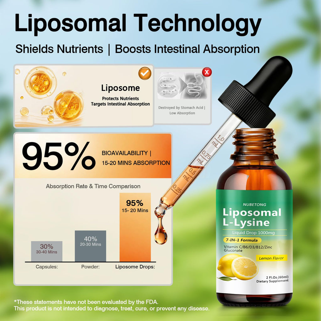 Liposomal L-Lysine 1000mg Liquid Drops, 7-in-1 Lysine Supplement for Adults with Vitamin C/B6/D3/B12 & Zinc Gluconate, Immune Support, Collagen Synthesis & Skin Lip Health, Lemon Flavor, 2 Fl Oz