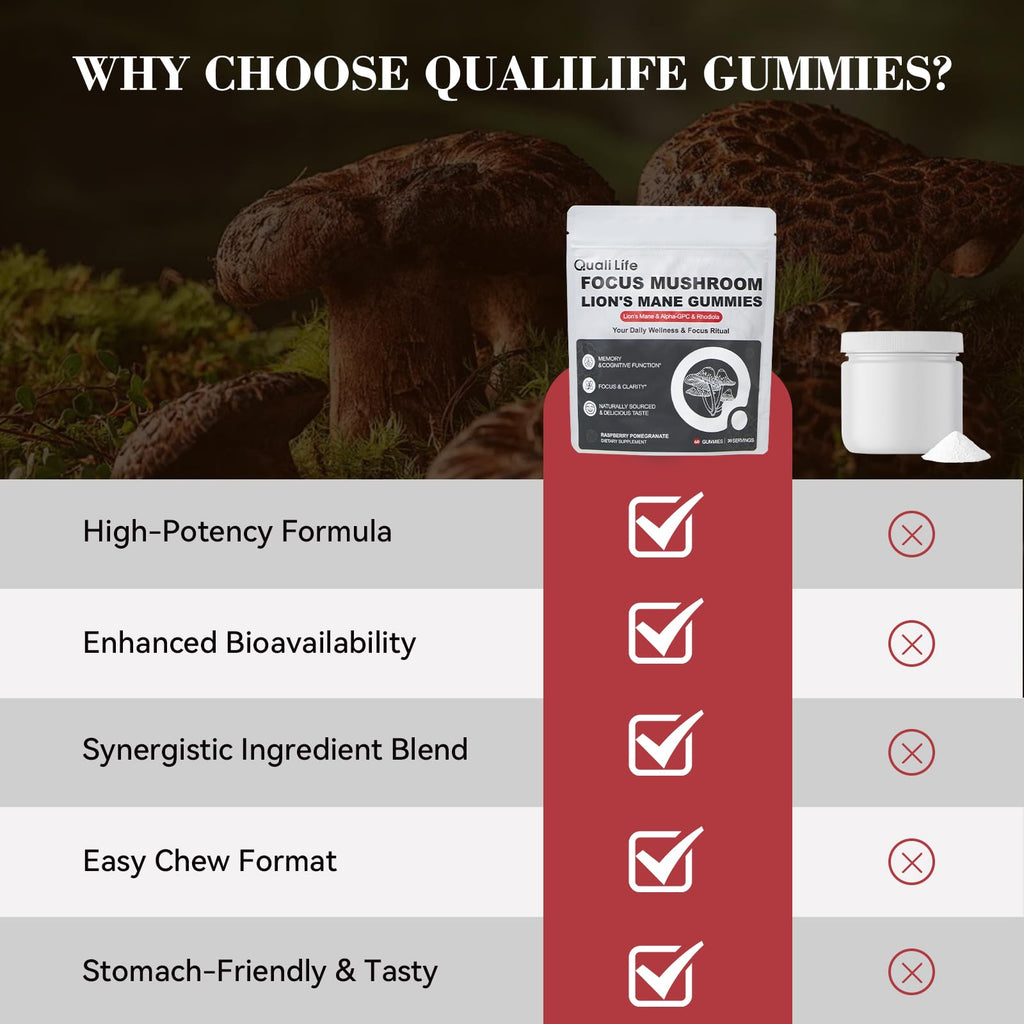 Mushroom Gummies with Lion’s Mane - Alpha Brain Gummy for Focus & Memory - Nootropic Focus Gummies with Rhodiola & Alpha-GPC – Vegan Brain Supplement, Raspberry Pomegranate Flavor, 60 Count (1) QualiLife Au supplements