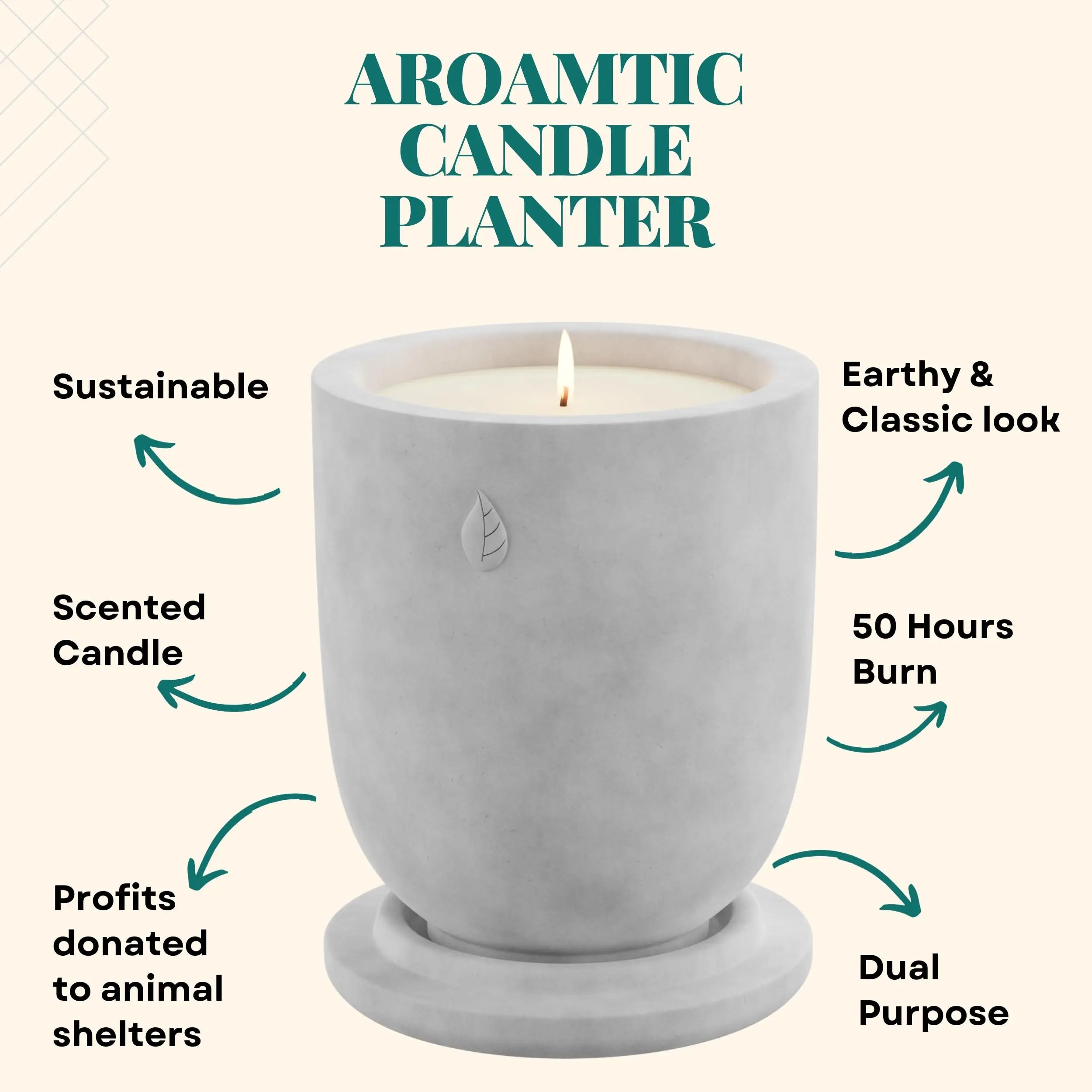 CandlePlanter Concrete Cement Candle Planter - Candles for Home Scented, Soy Candles CANDLEPLANTER Au supplements
