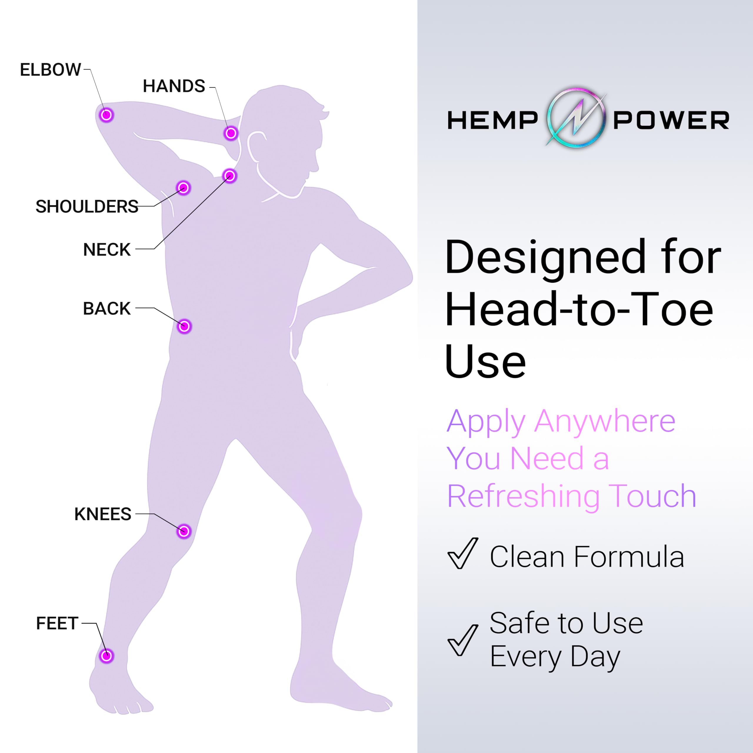 Hemp Power Joint Muscle Relief Cream, with Hemp, Menthol, MSM Arnica, Support Your Back, Muscles, Joints, Neck, Shoulder, Knee, Nerves - 2 Fl Oz. HEMP POWER Au supplements
