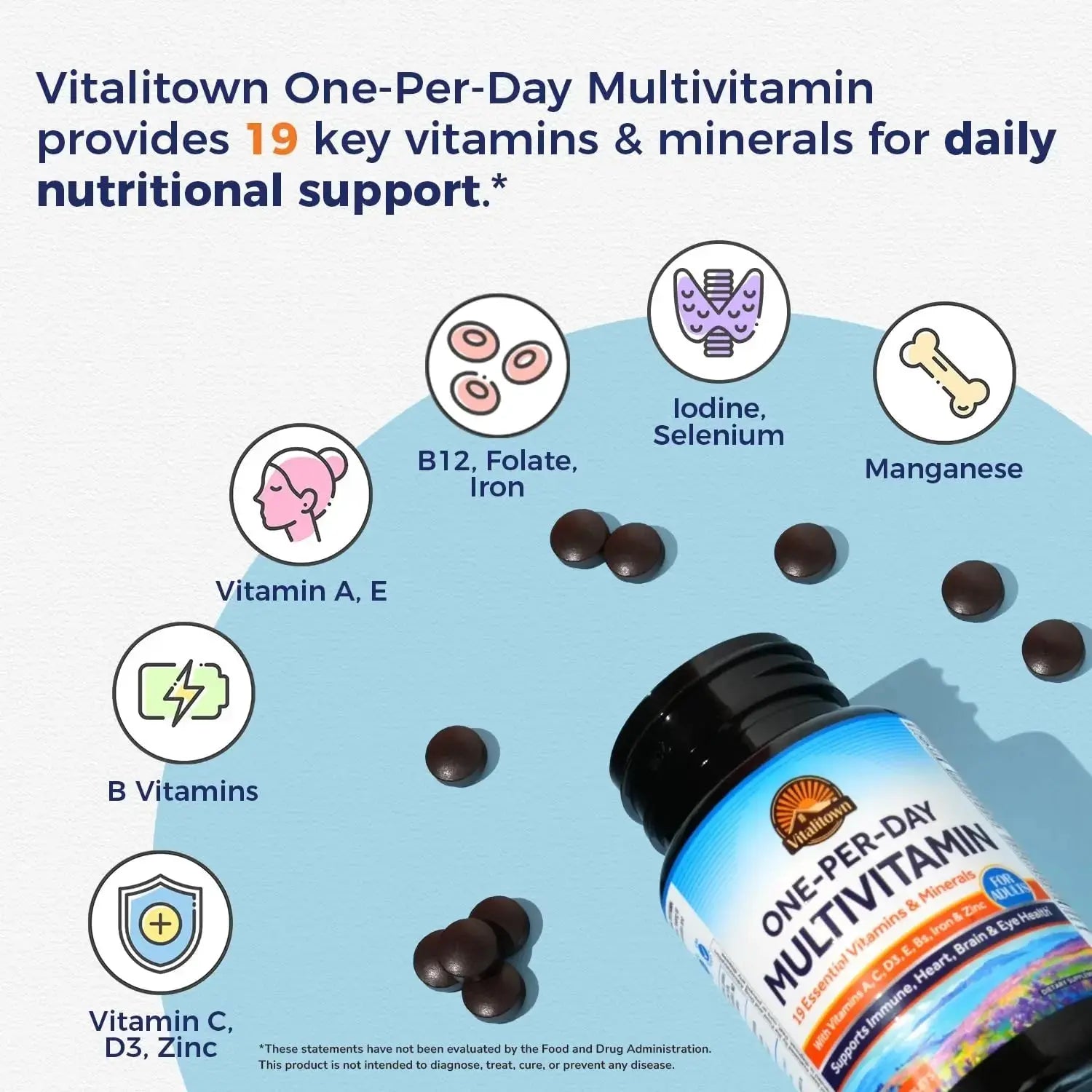 Vitalitown Multivitamin for Women & Men, with Iron, Zinc, Vitamin D3, A, C, B, E, 19 Key Nutrients, One Per Day Vitalitown Au supplements