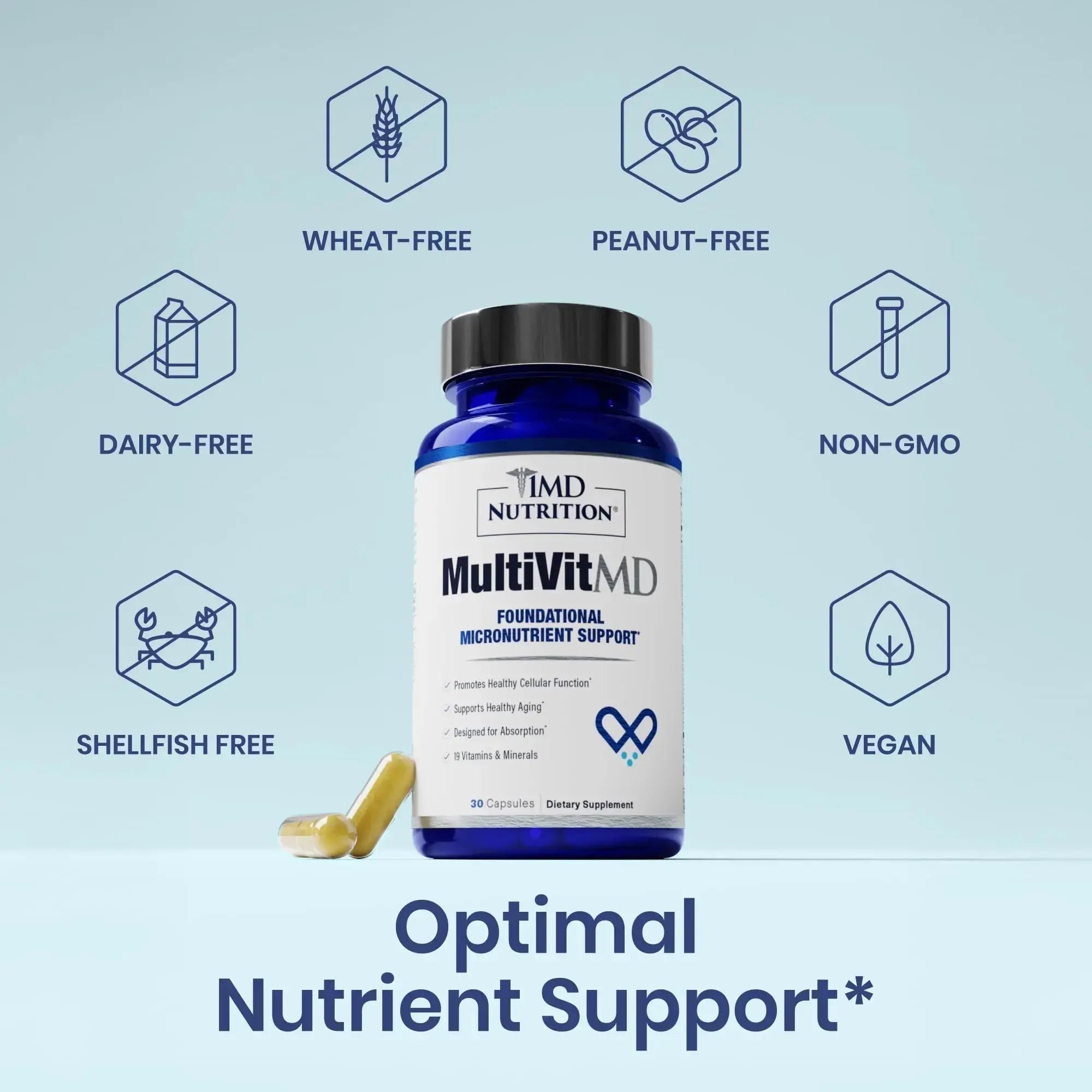 1MD Nutrition MultiVitMD Daily Multivitamin – 19 Essential Vitamins & Minerals for Adults Over 55 | Supports Healthy Aging, Heart, Brain, Bone, & Immune Health | 1MD Nutrition Au supplements