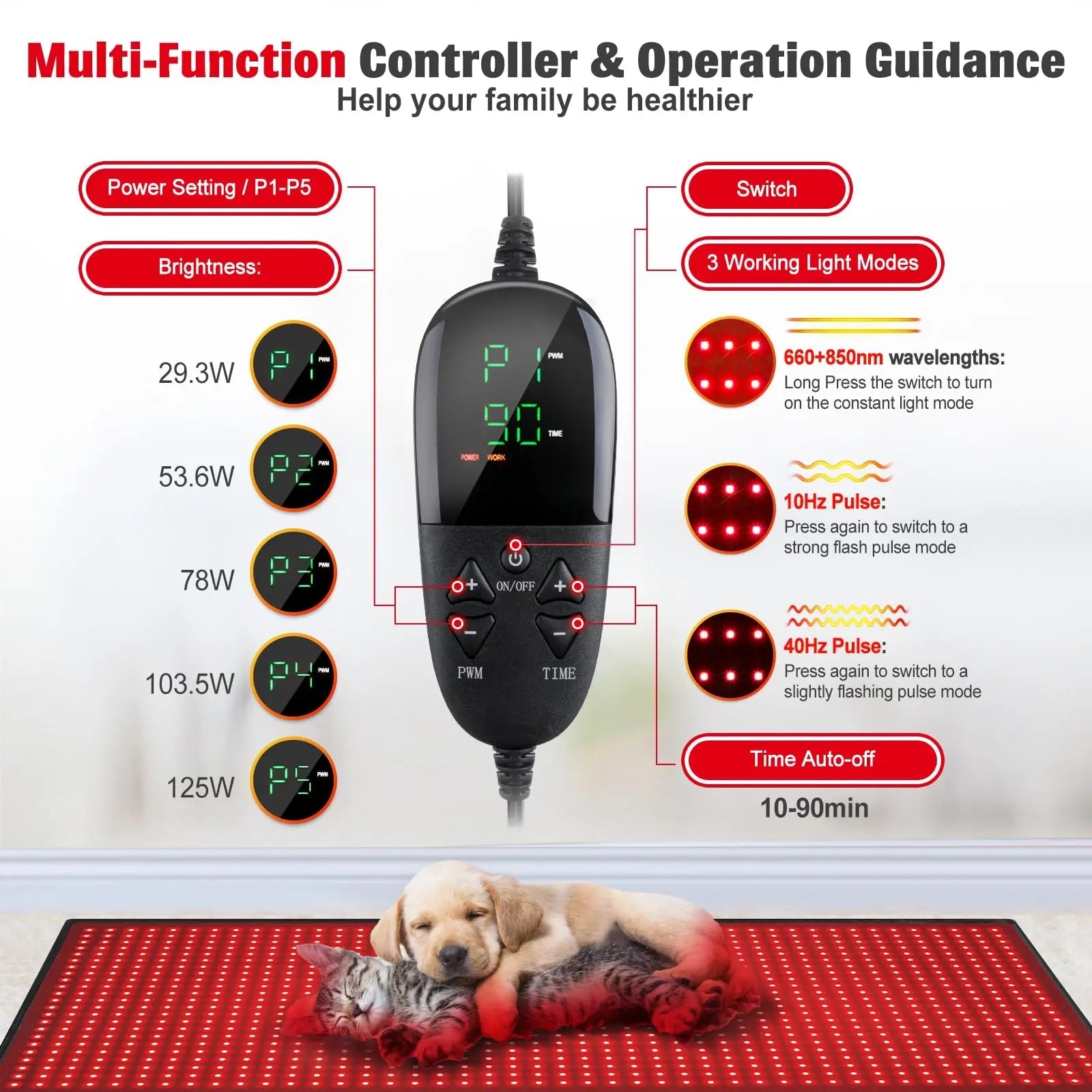 Red Light Therapy Mat for Body, 71"x 31" Red Light Therapy Blanket Red Near Infrared 660nm 850nm GMOWNW Au supplements