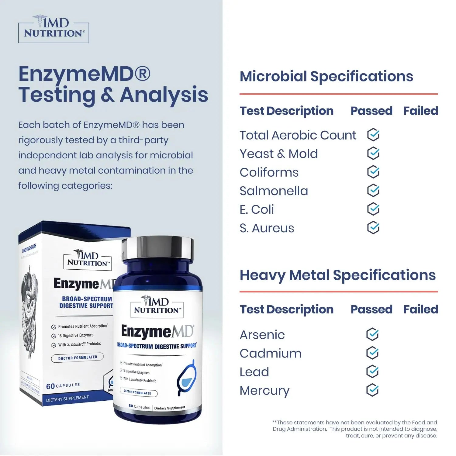 1MD Nutrition EnzymeMD - Digestive Enzymes Supplement - Doctor Formulated | 18 Plant-Based Enzymes - Gas & Bloating Support | 60 Capsules 1MD Nutrition Au supplements