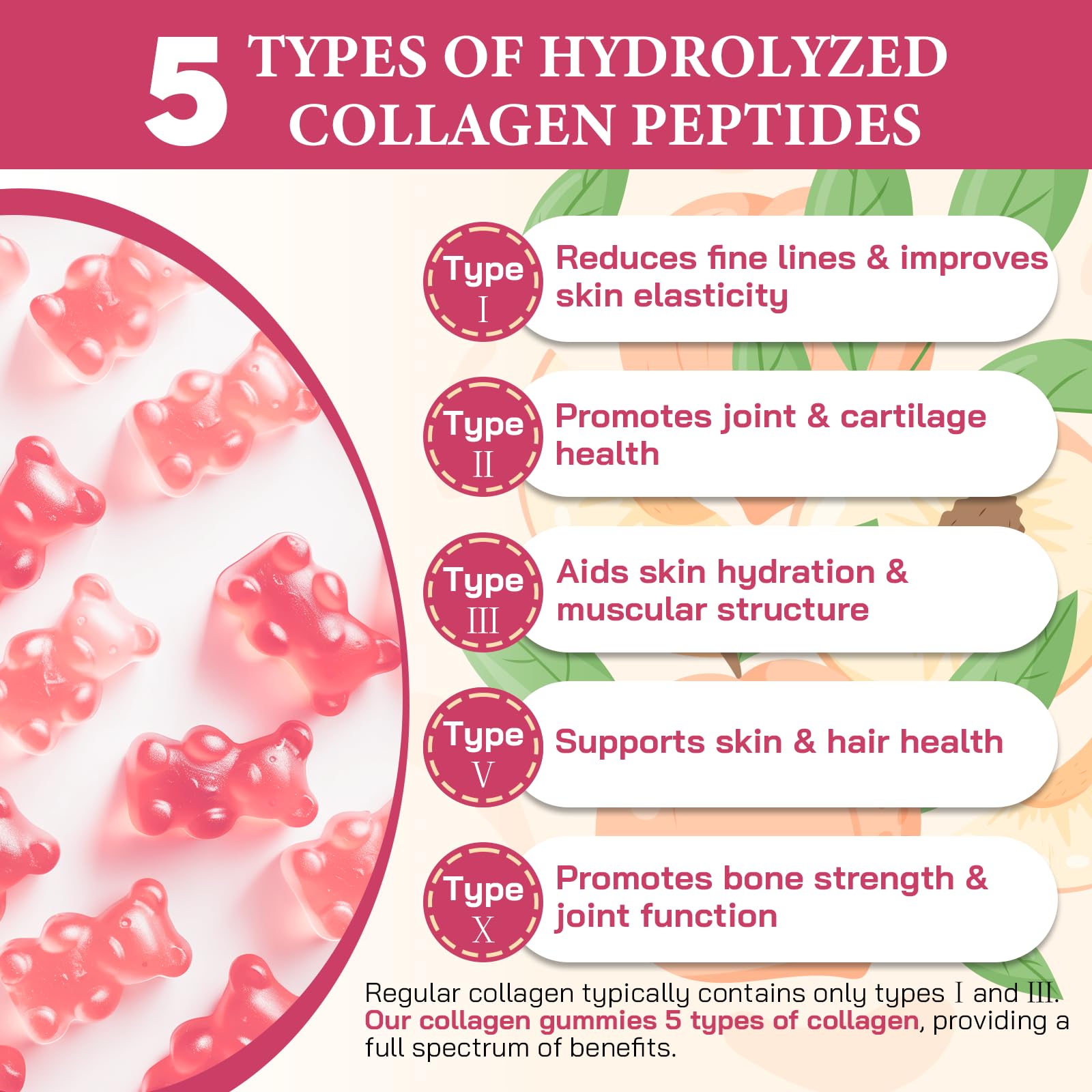 OHaboth Collagen Gummies for Women, Hydrolyzed Collagen Peptides Type I, II, III, V, X, 0 Sugar - Collagen Gummies for Skin, Wrinkles, Hair, Nails