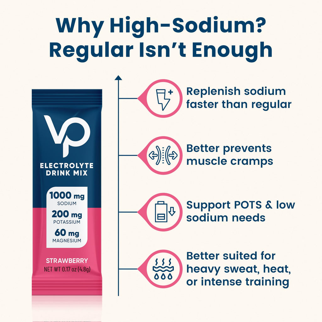 Venture Pal High Sodium Sugar Free Electrolytes Powder Packet - Hydration Packets with Vitamin, Sodium & Potassium | Zero Calories | Vegan, Keto & Paleo Friendly