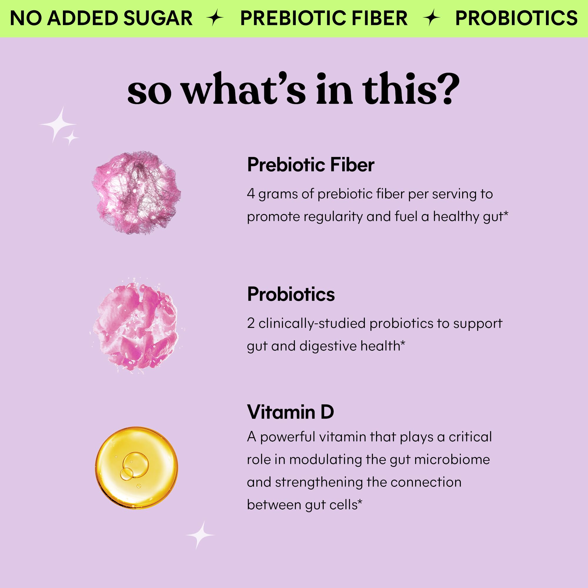 Lemme Fiber & Probiotic Gummies for Adults, Promotes Regularity & Digestive Health, No Sugar Added Strawberry Flavor, 4g Prebiotic Fiber & Clinically