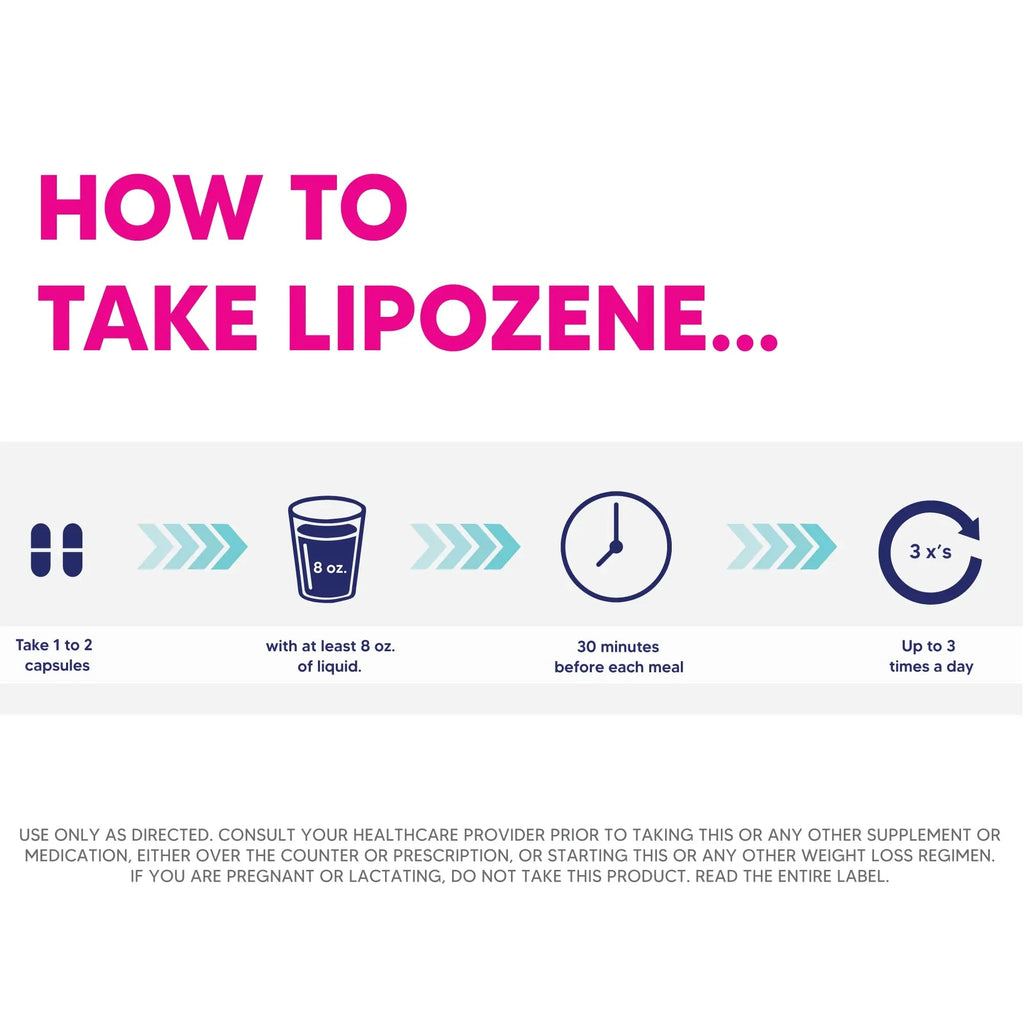 Lipozene Diet Pills - Weight Loss Supplement - Appetite Control - Two Bottles of 30 Capsules Lipozene Au supplements