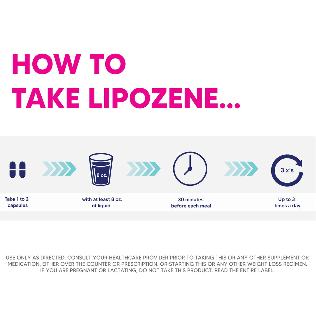 Lipozene Weight-Management Fiber Supplement, 60 Capsules | Non-Stimulant Glucomannan Formula for Healthy Lifestyle Support