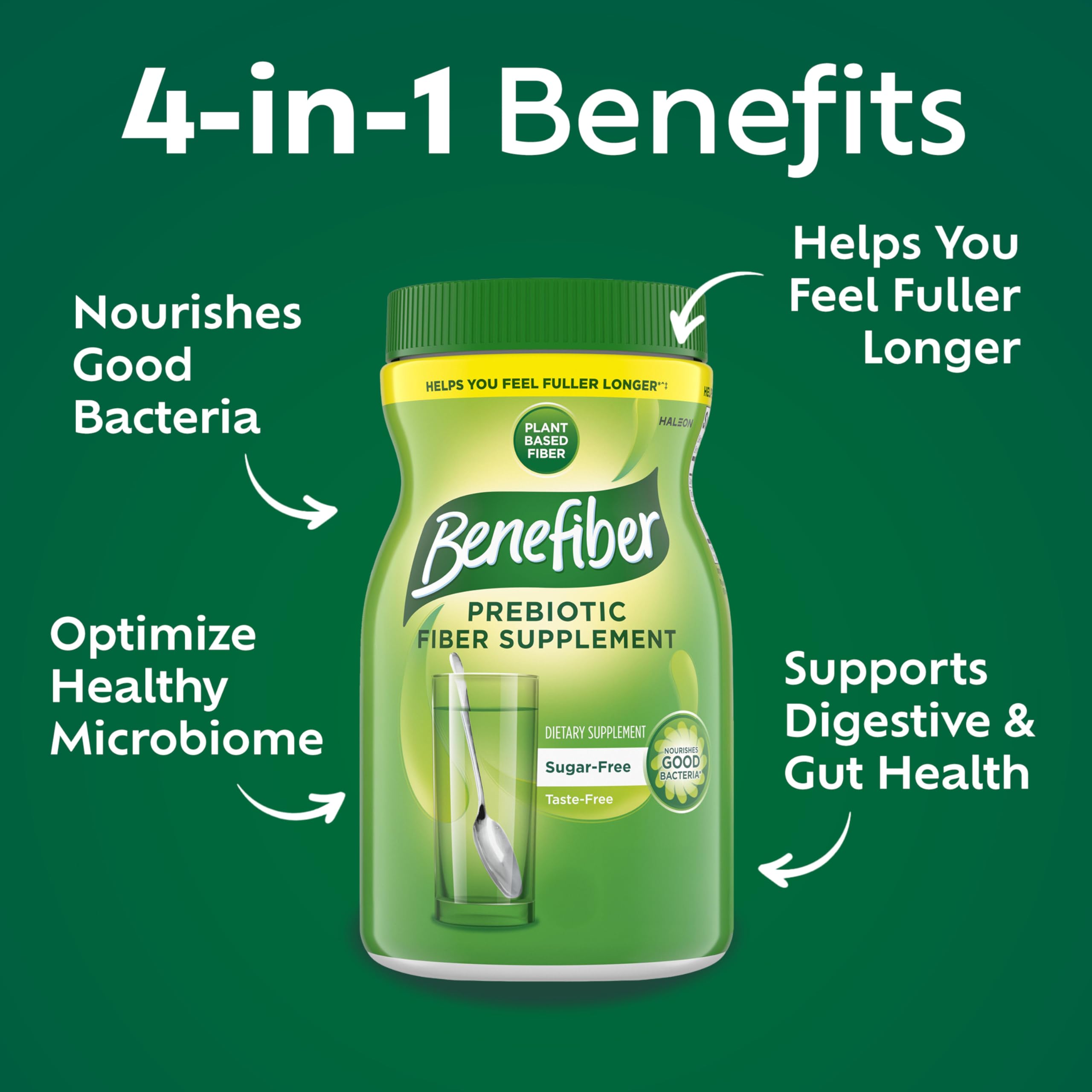 Benefiber Daily Prebiotic GLP-1 Friendly Fiber Supplement Powder for Digestive Health, Unflavored - 250 Teaspoons (17.6 Ounces)