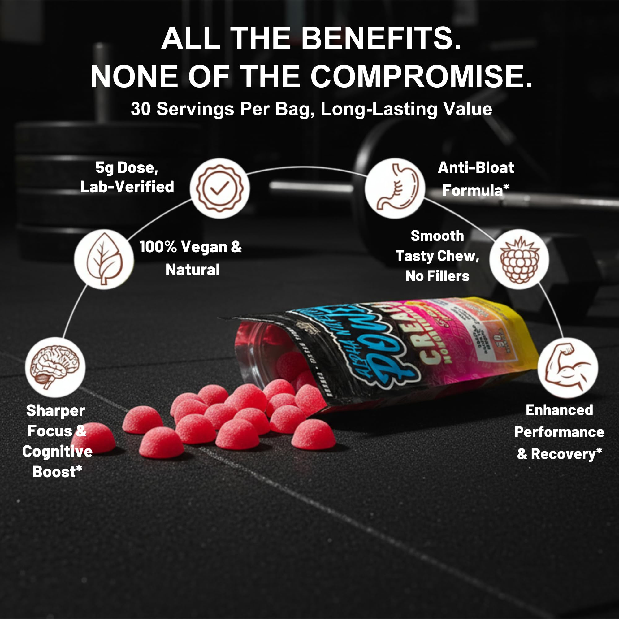 Creatine Monohydrate Gummies 5g - Raspberry Lemonade Flavored Creatine for Women and Men - Supplement for Muscle Gain, Strength, Energy, Cognitive Health, Pre and Post Workout, Recovery, (120 Gummies) Alpha Nutrition Power Au supplements