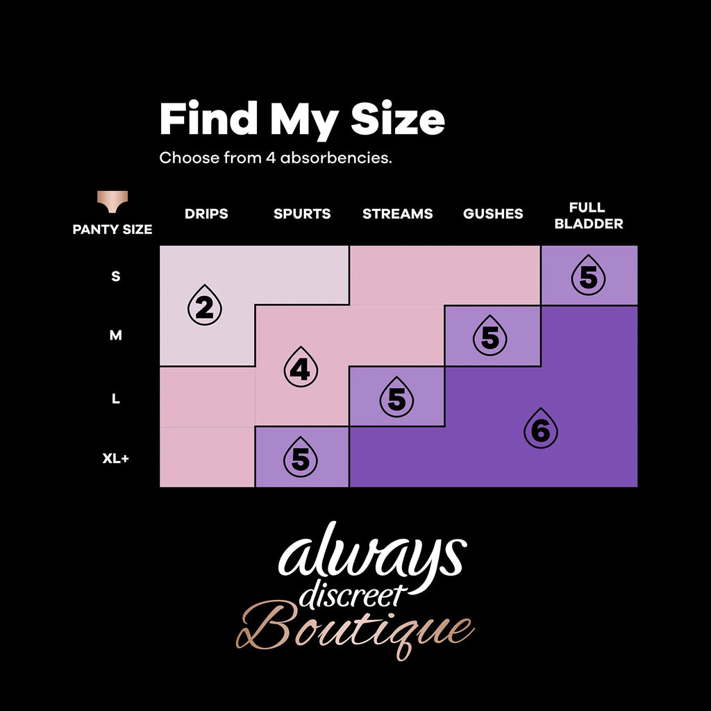 Always Discreet Boutique Adult Incontinence & Postpartum Liners For Women, Size 2, Very Light Always Discreet Au supplements