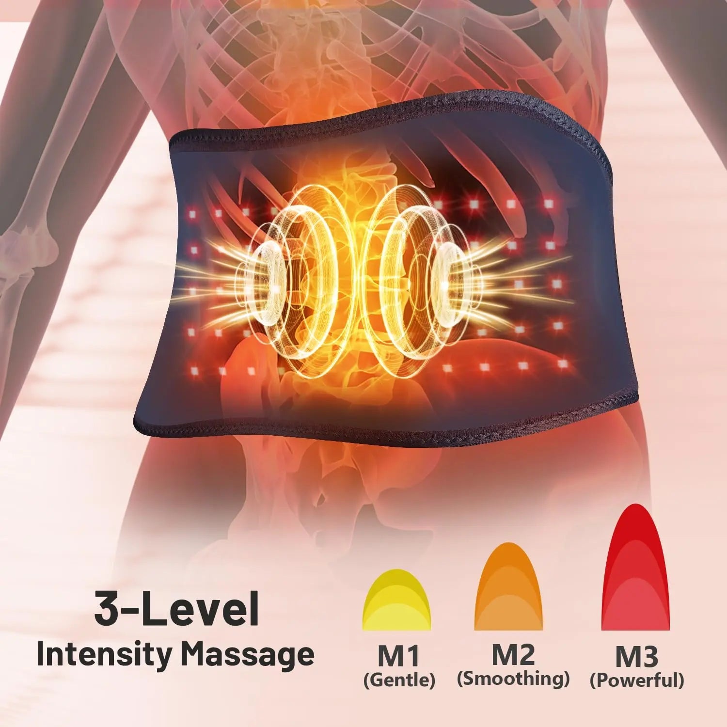 ROMISA Red Light Therapy Belt - Infrared Light Therapy Vibration Rechargeable 660nm&850nm ROMISA Au supplements