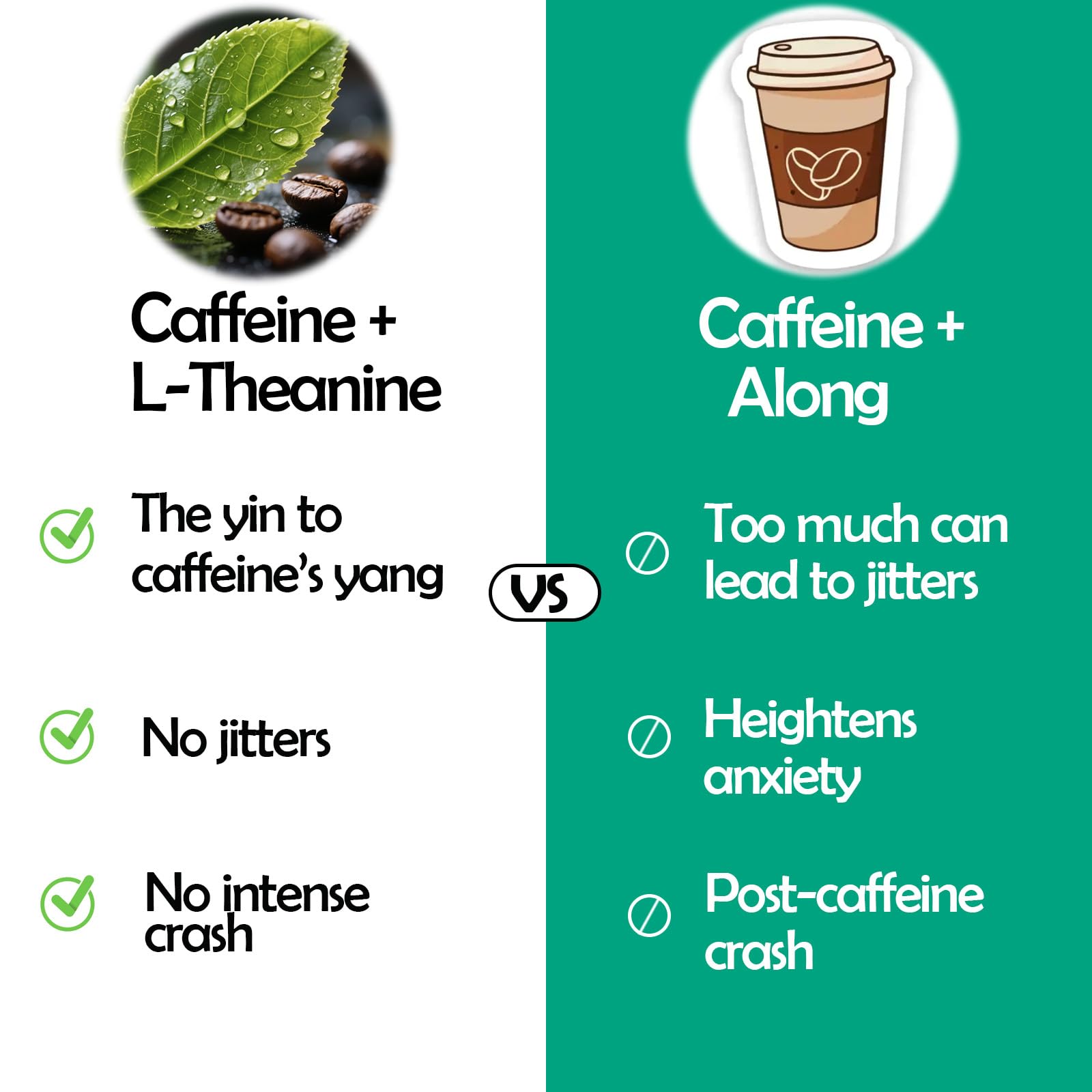 L Theanine Caffeine Liquid Drops, High Potency L-Theanine 100mg w. Caffeine Vitamin B12 B6, Natural Nootropic Brain for Smooth Energy Focus Alertness, 6X Stronger Than Pills Powder Gum WellVeraVida Au supplements