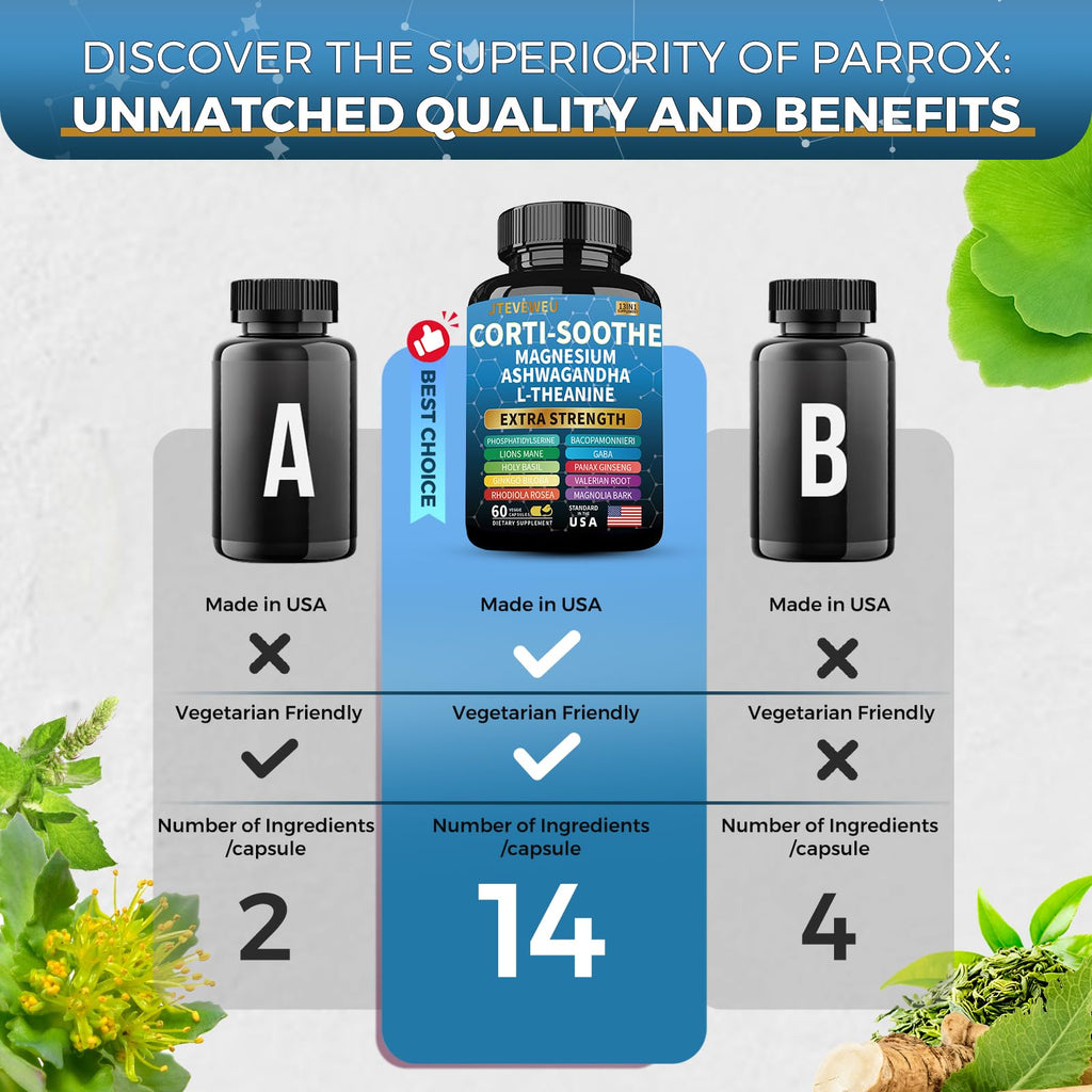 Corti-Soothe Cortisol Supplement for Women and Men with Magnesium Glycinate 200mg, L-Theanine 150mg, Phosphatidylserine 50mg & Manager Holy Basil Ginkgo Biloba Bacopa Monnieri Valerian 60 Capsules JTEVEweu Au supplements