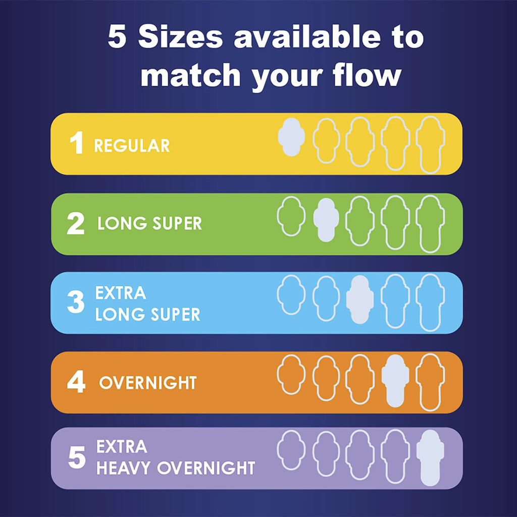 Always Maxi Feminine Pads for Women, Size 5 Extra Heavy Overnight Always Au supplements