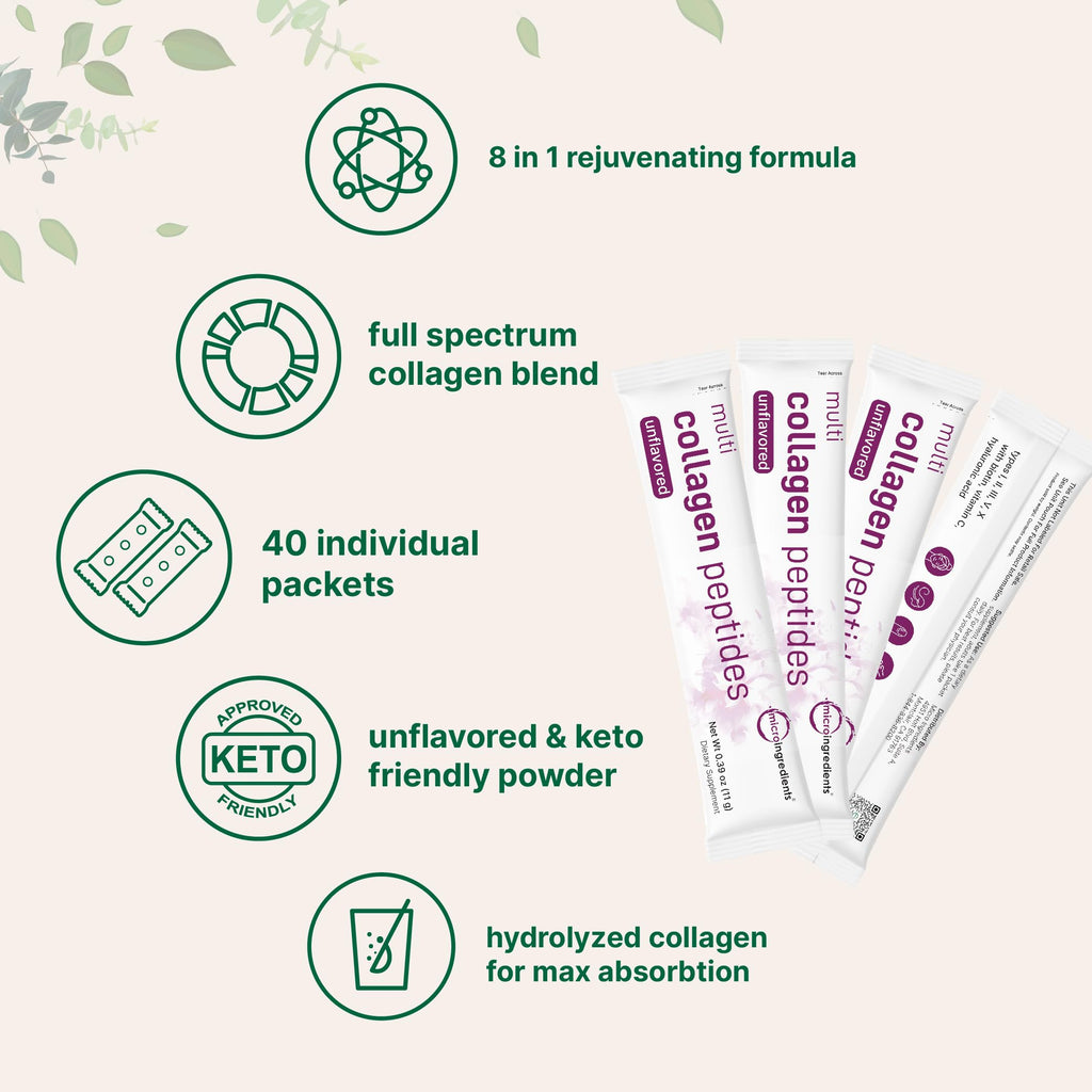 Micro Ingredients Multi Collagen Peptides Powder, 40 Stick Packs | Type I, II, III, V, X + Biotin, Vitamin C & Hyaluronic Acid | Unflavored