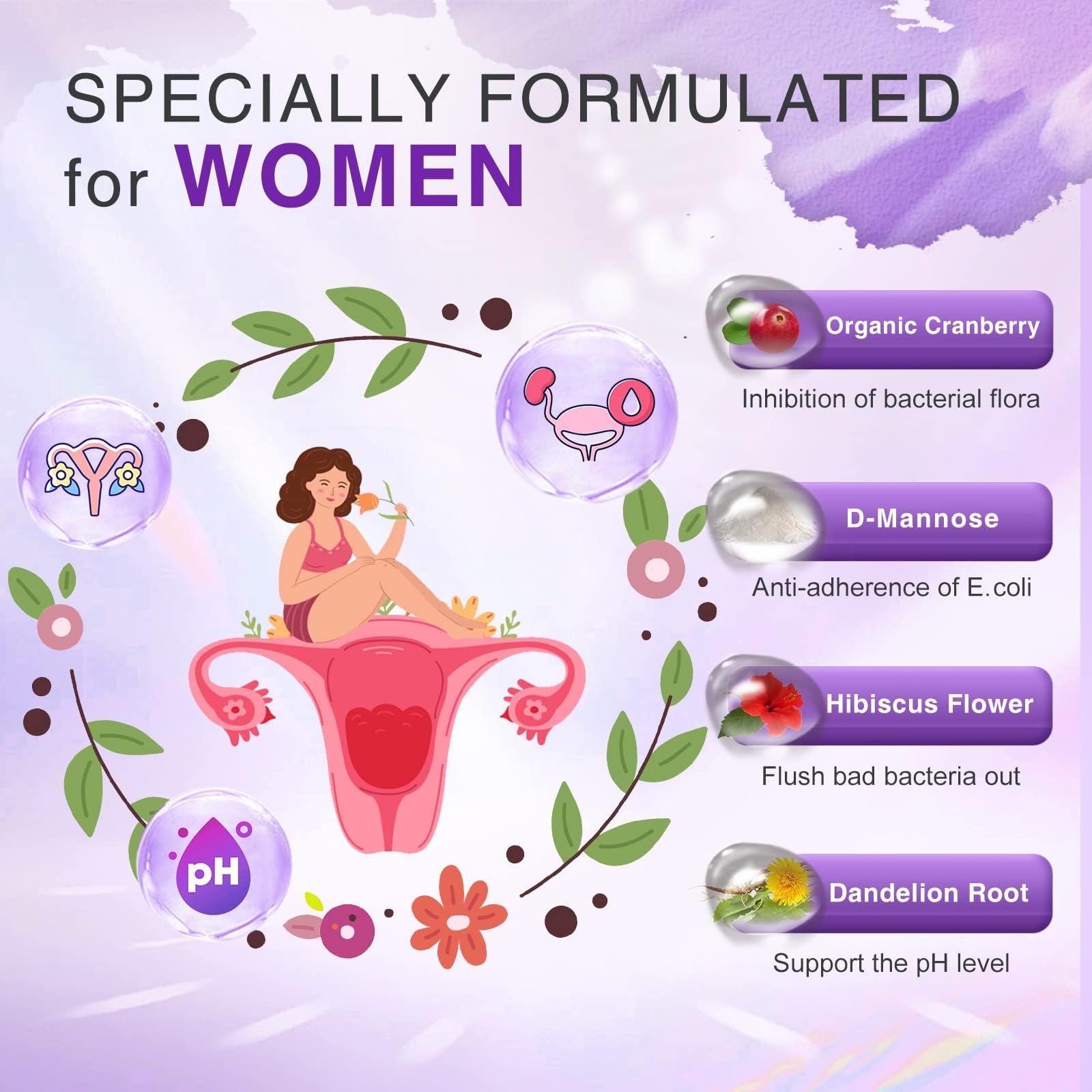 ZEBORA Probiotics for Women Digestive Health with Enzymes & Prebiotics 100 Billion CFUs| Vaginal Probiotics with D Mannose & Cranberry | Urinary Tract Health