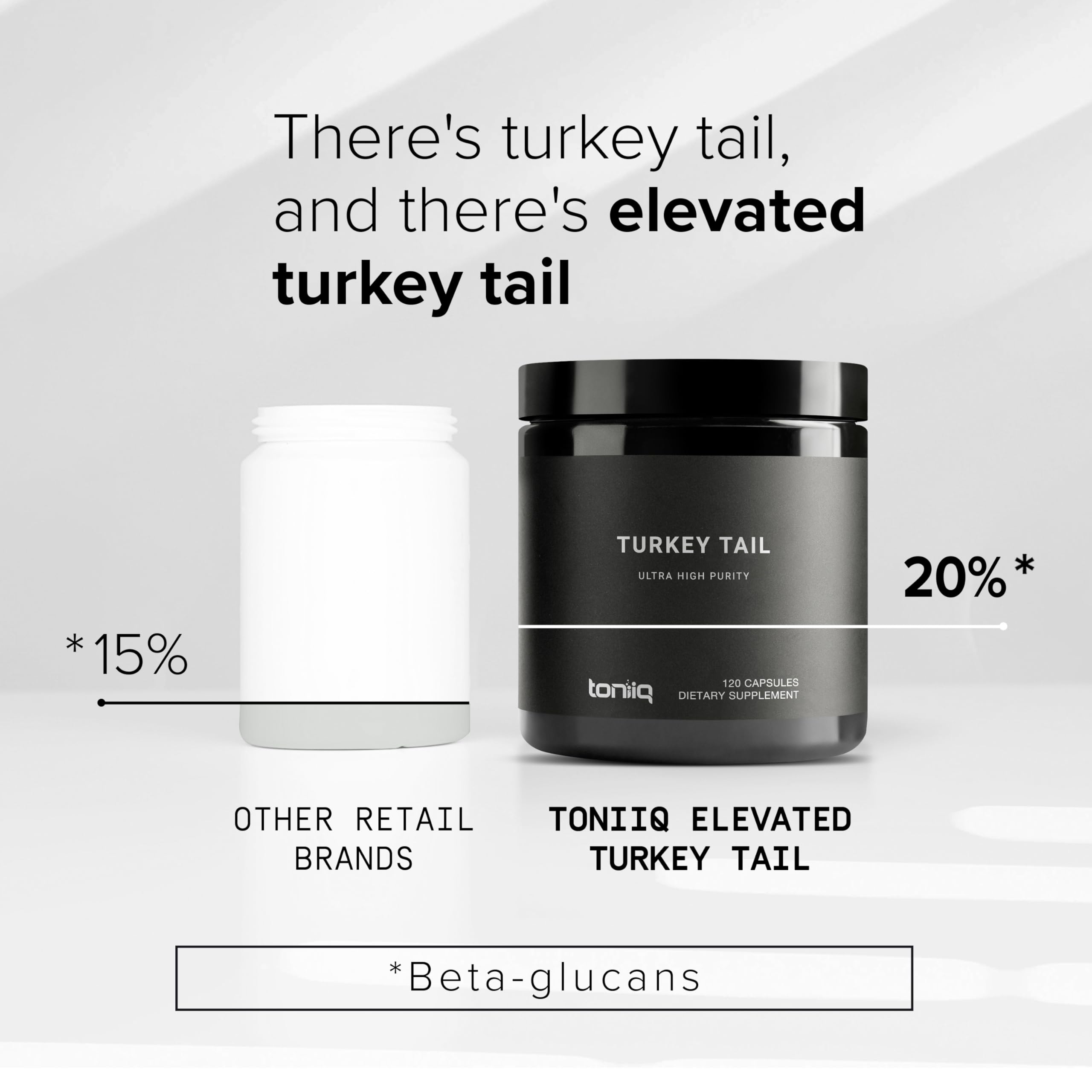 Toniiq Turkey Tail Mushroom Capsules - Ultra High Potency with 20% Beta Glucans - Highly Concentrated - Third-Party Lab Tested - 120 Capsules Toniiq Au supplements