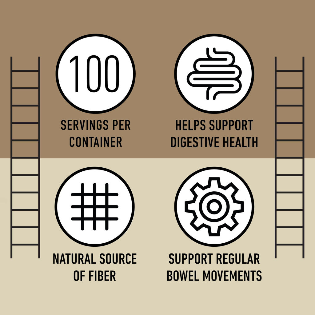 Organic Psyllium Husk Capsules 660mg - Fiber Caps Supplement, Psyllium Capsules for Digestive Regularity, Colon Cleanse Support, Unflavored Whole